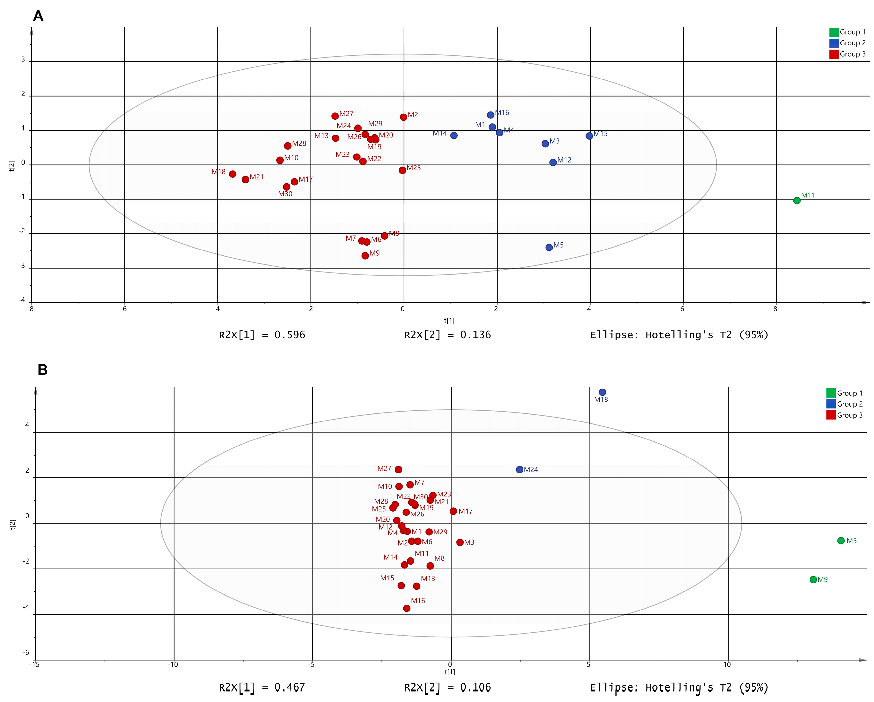 Metabolites 15 00047 g004