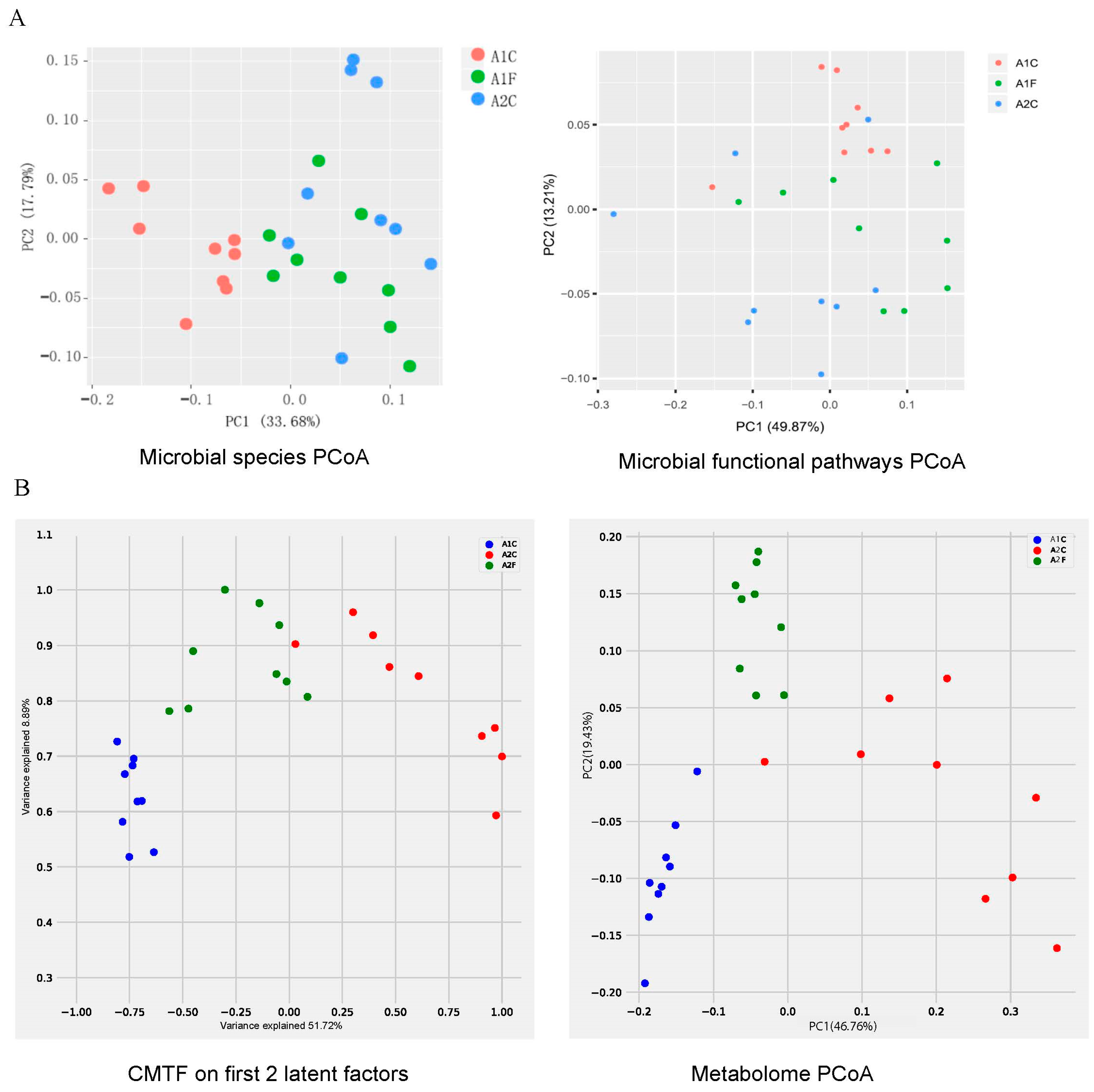 Metabolites 15 00051 g003