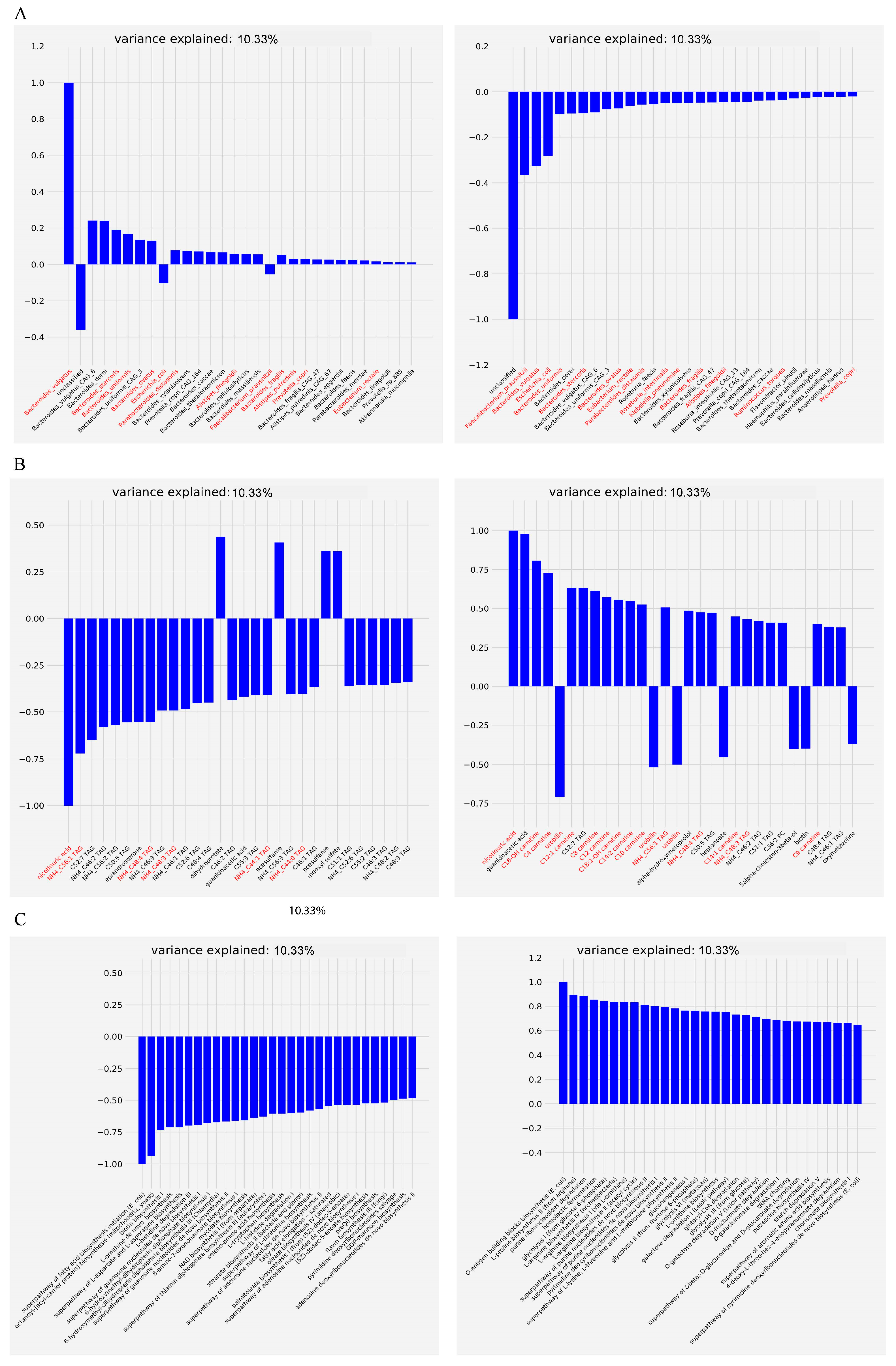 Metabolites 15 00051 g005