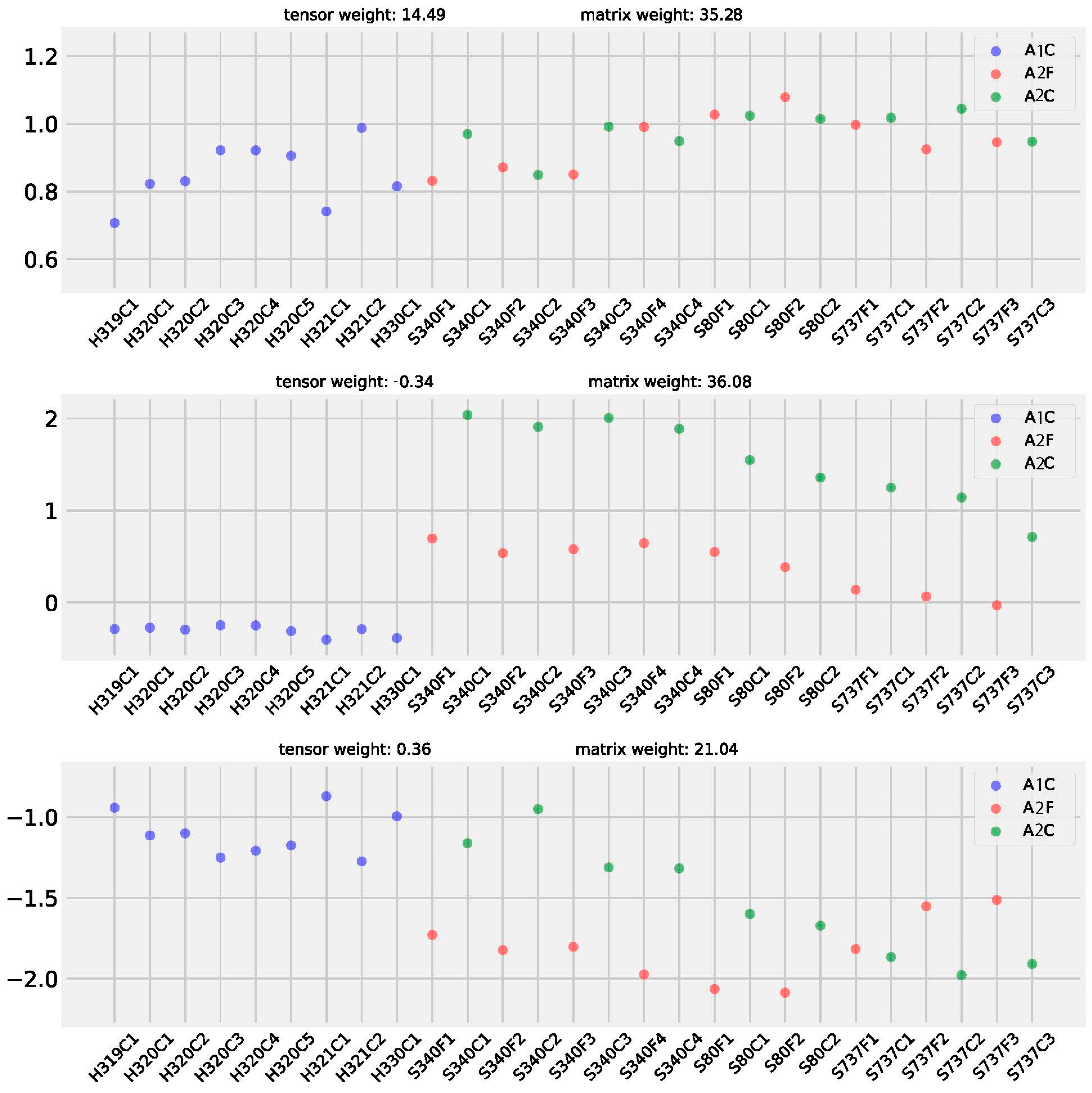 Metabolites 15 00051 g008