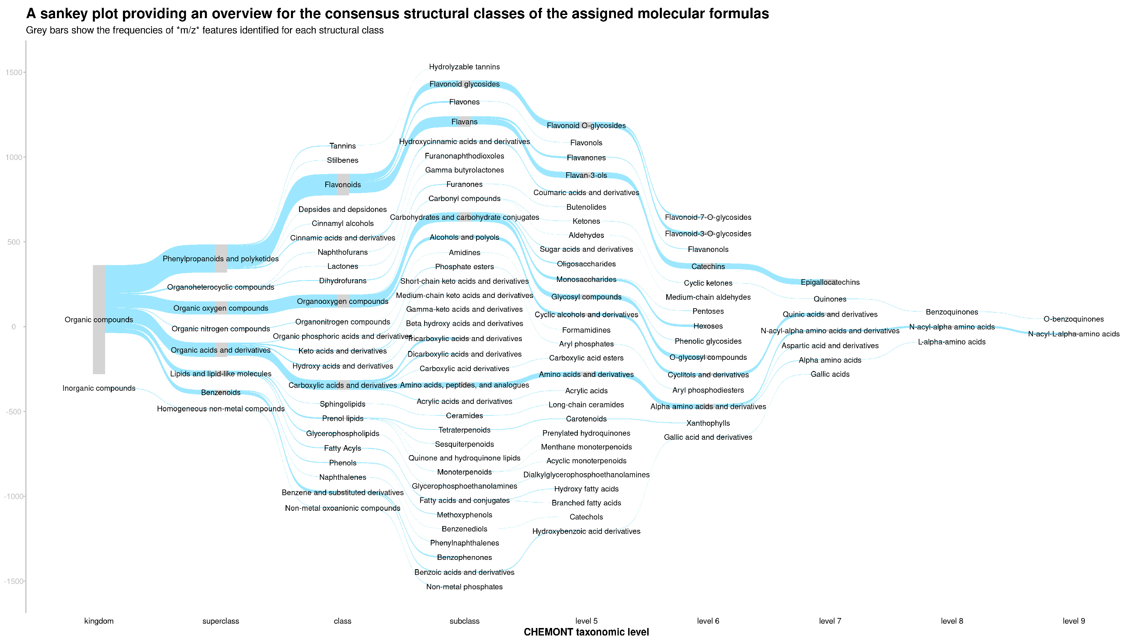 Metabolites 15 00052 g001