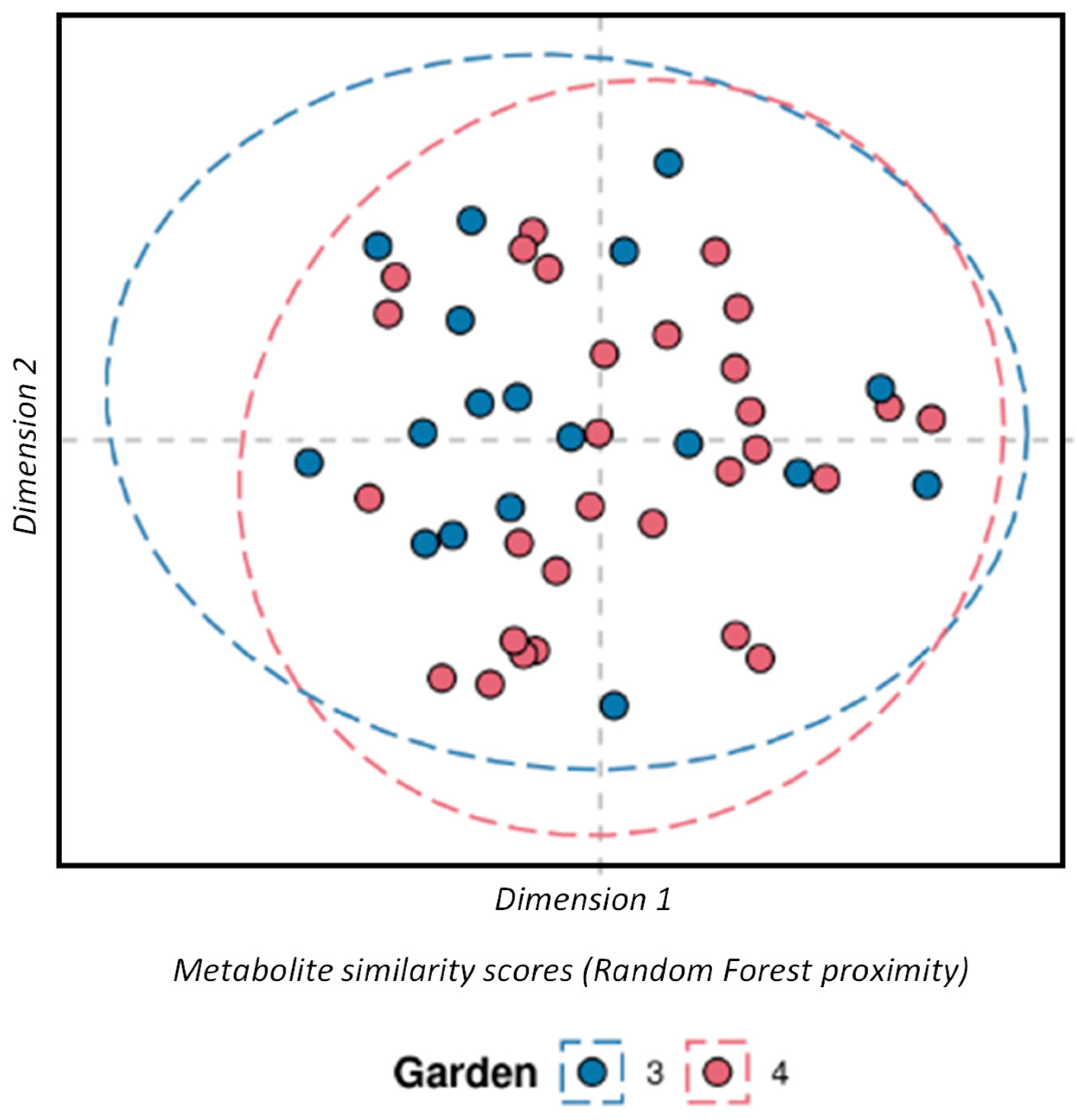 Metabolites 15 00052 g002