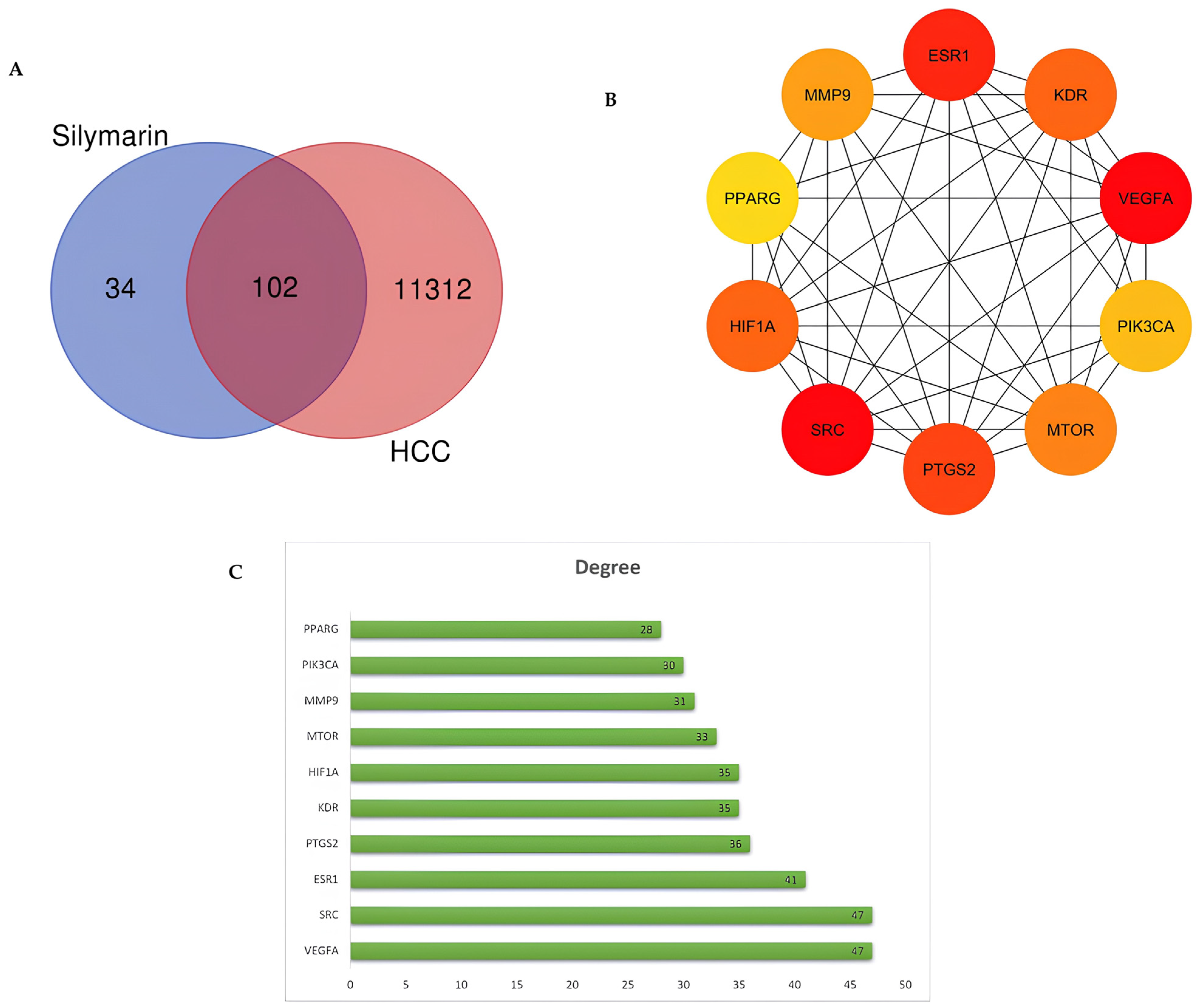 Metabolites 15 00053 g003