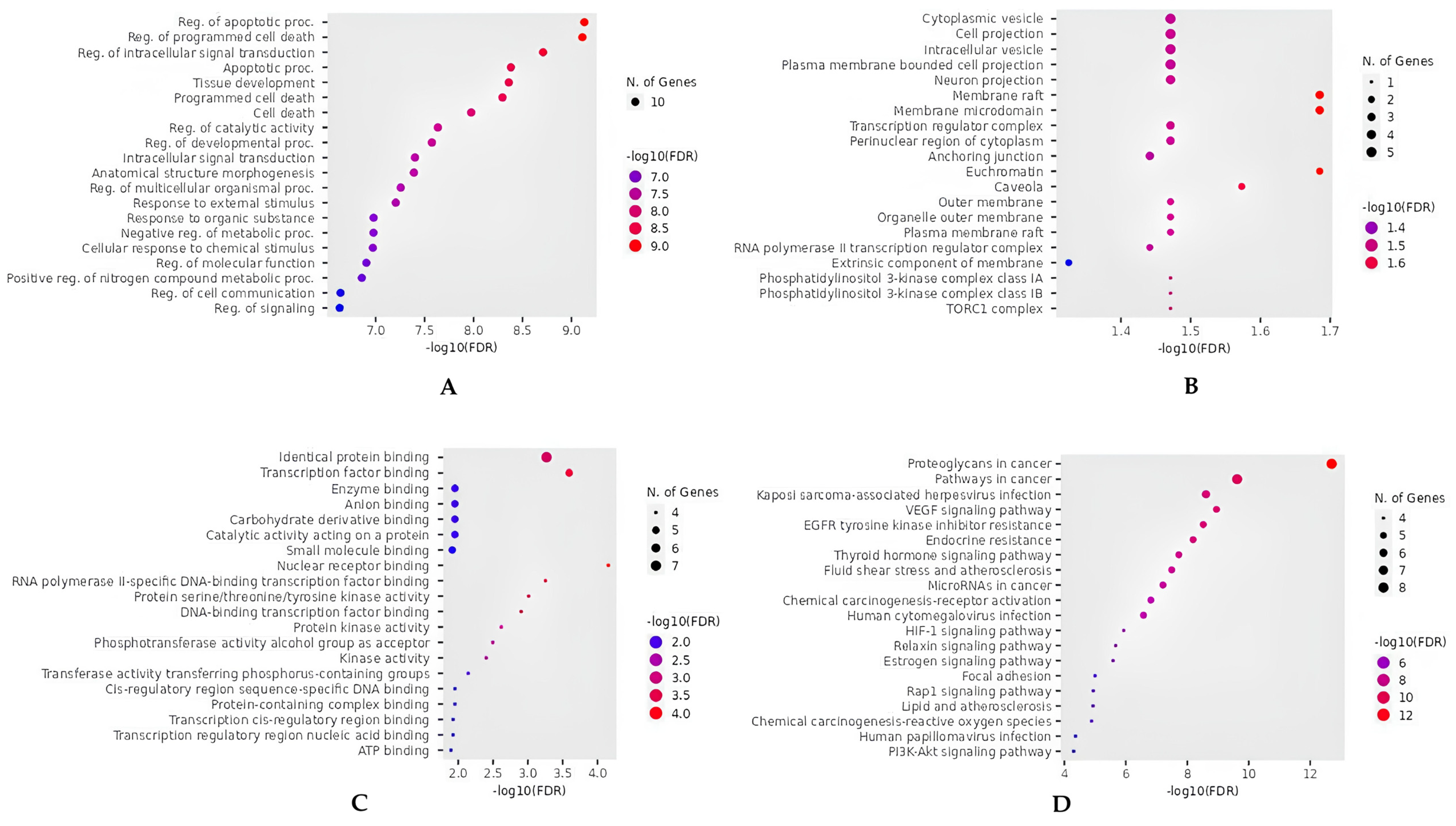 Metabolites 15 00053 g004