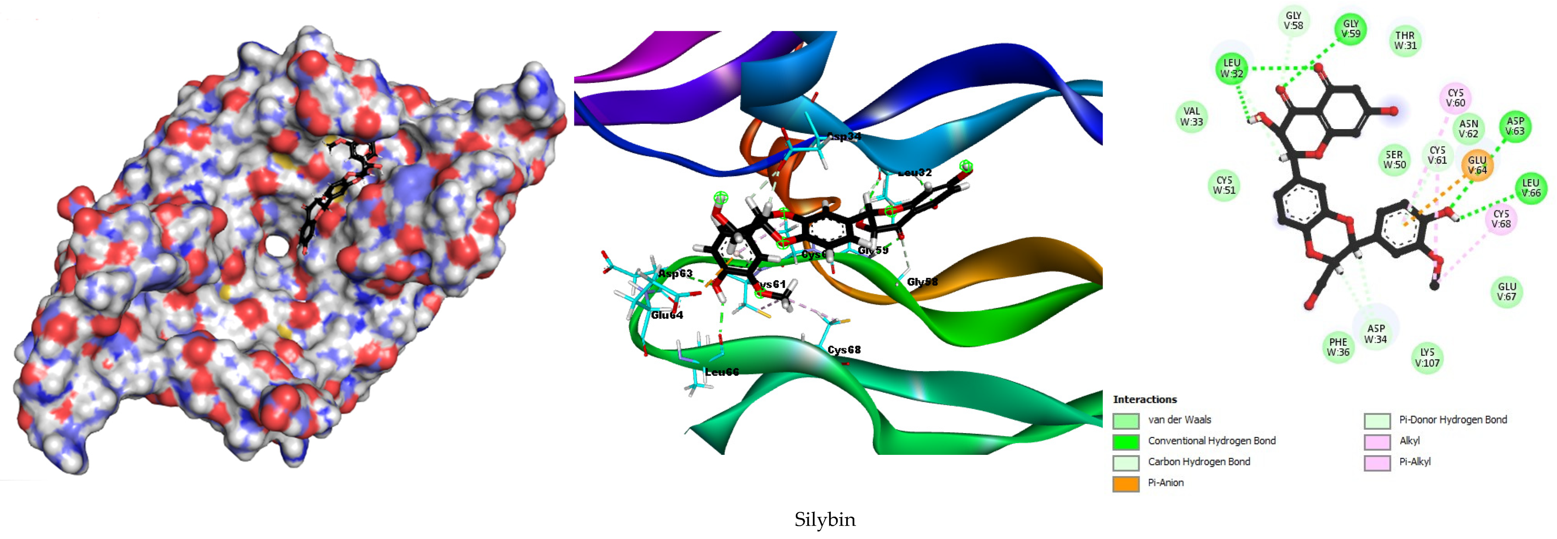 Metabolites 15 00053 g007