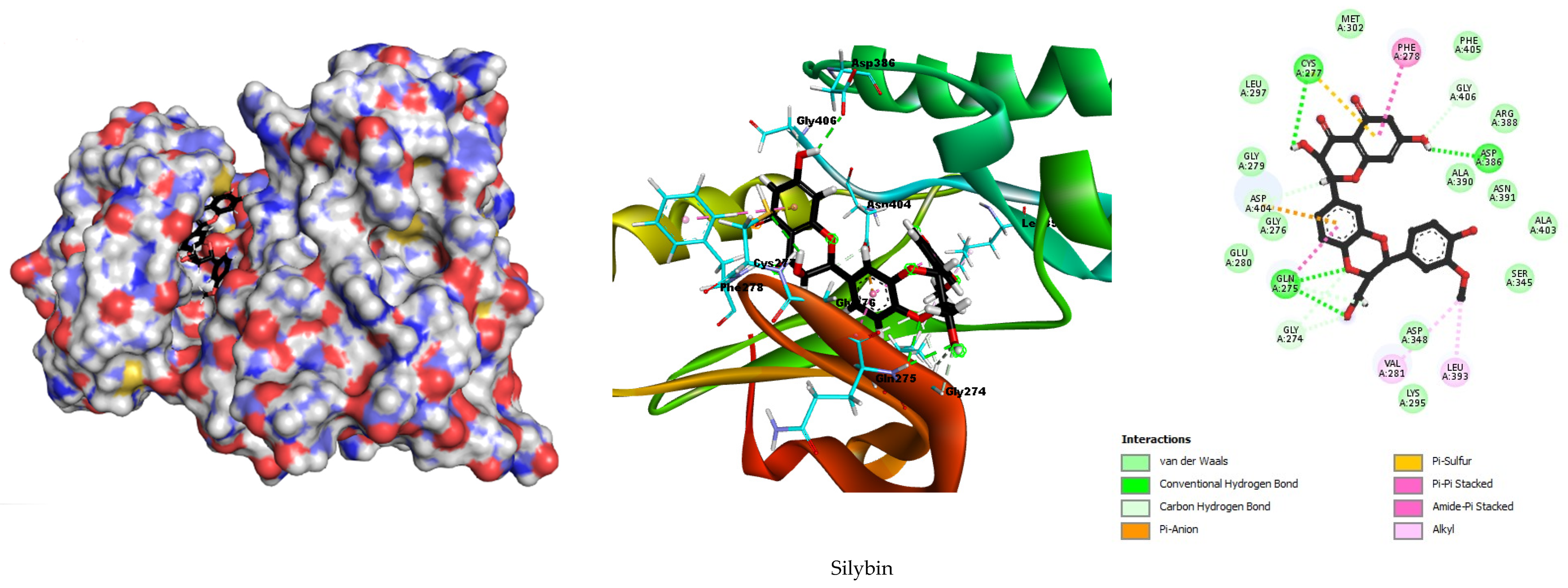 Metabolites 15 00053 g008