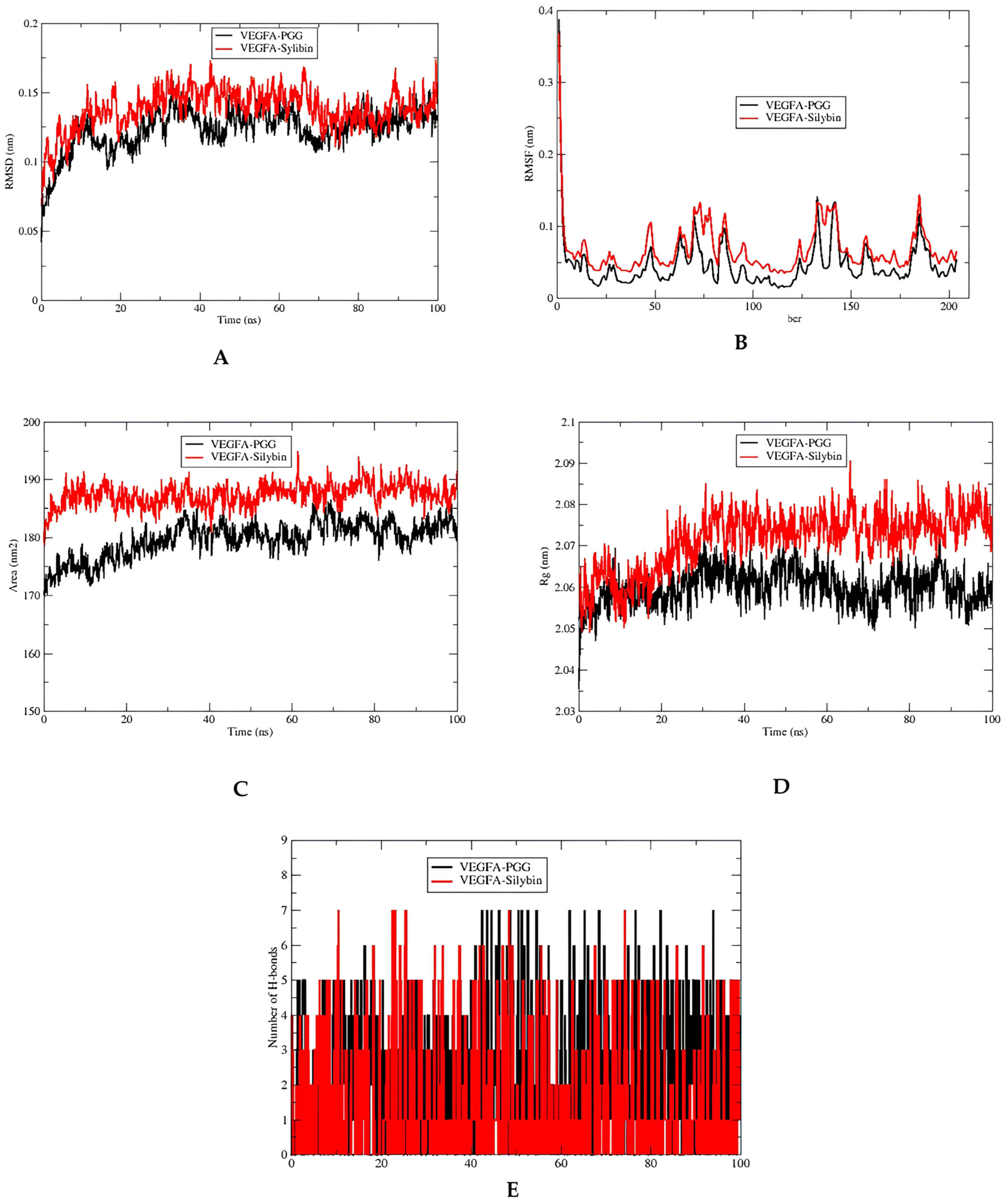 Metabolites 15 00053 g009
