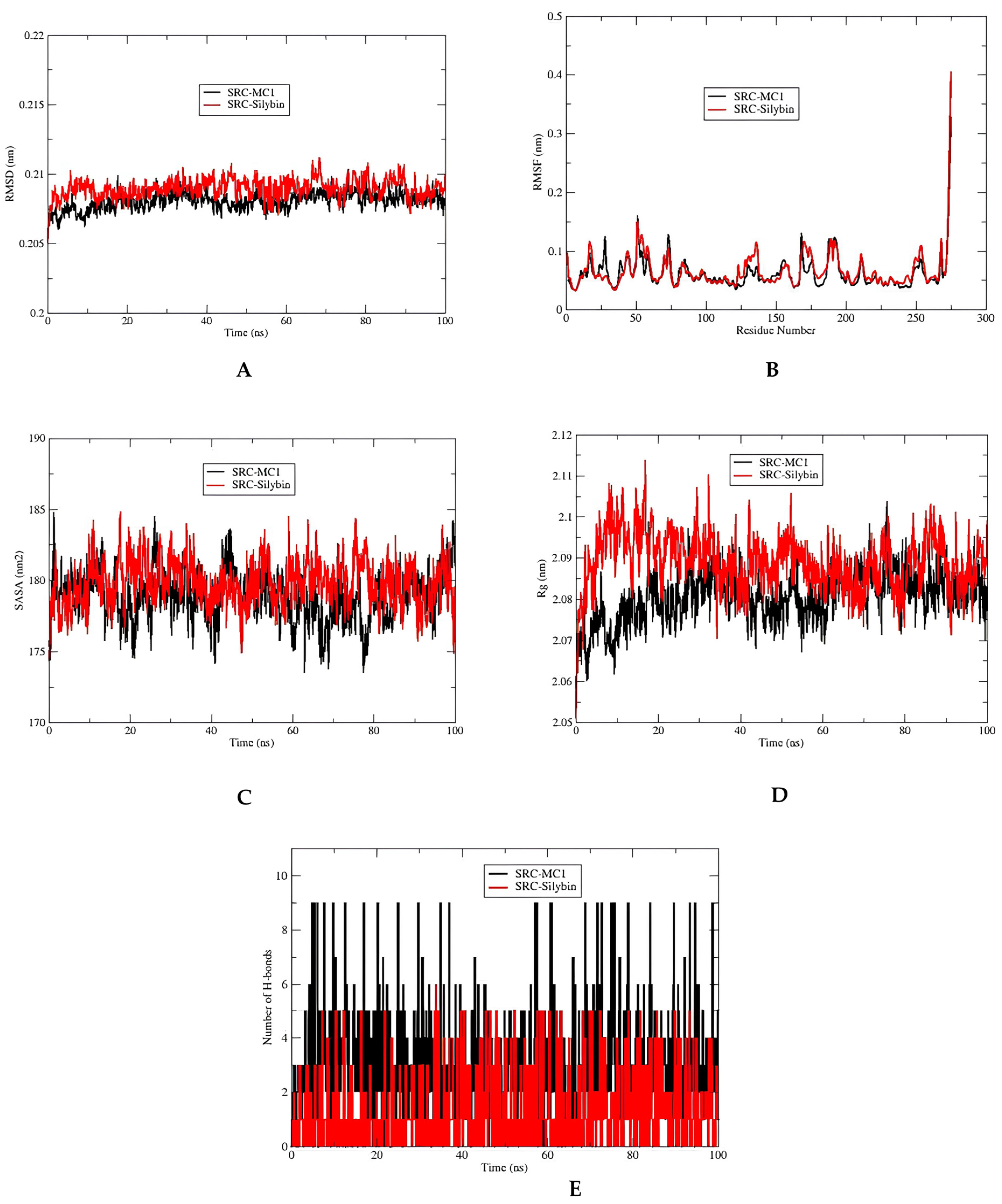 Metabolites 15 00053 g010