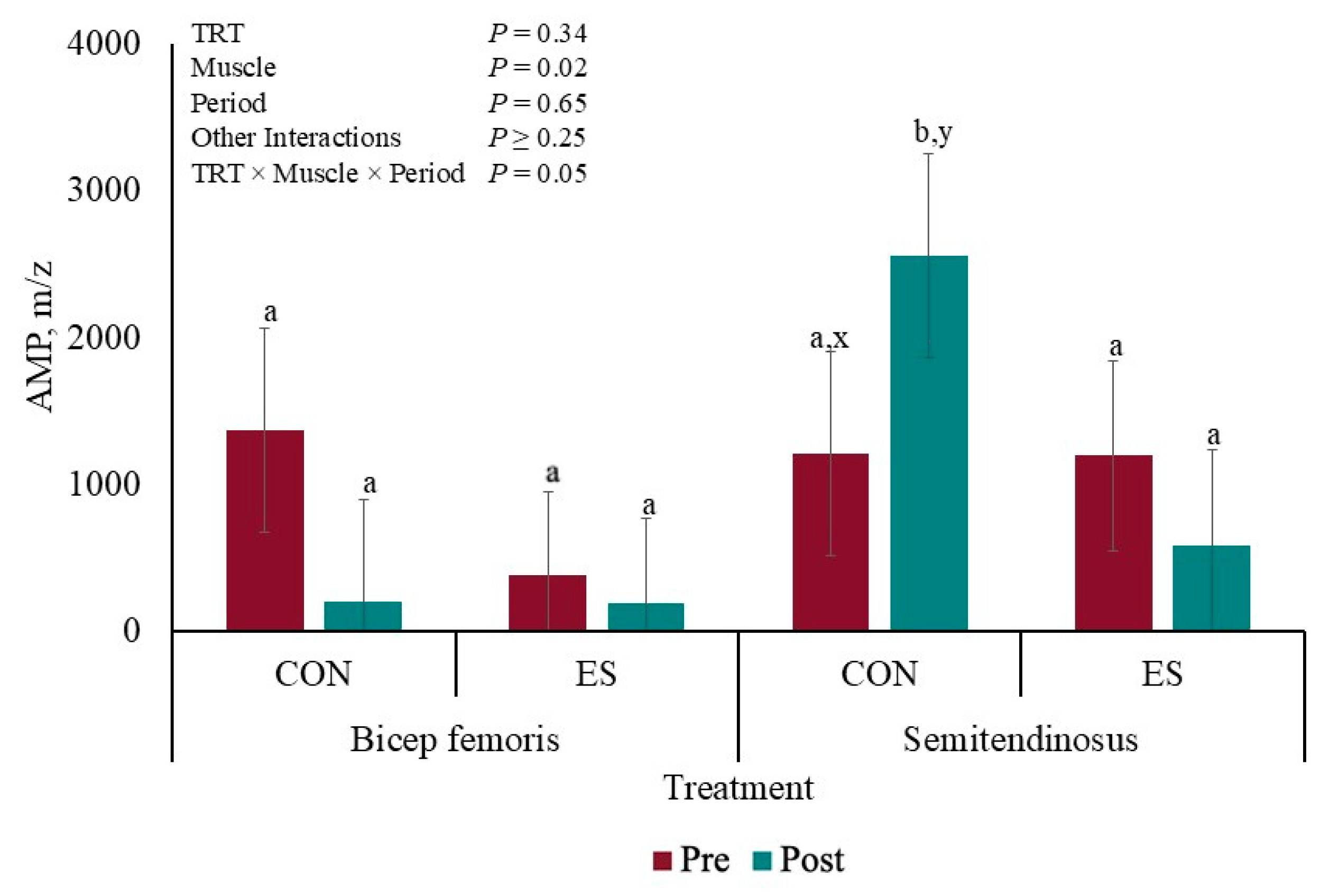 Metabolites 15 00054 g003 Metabolites 15 00054 g003