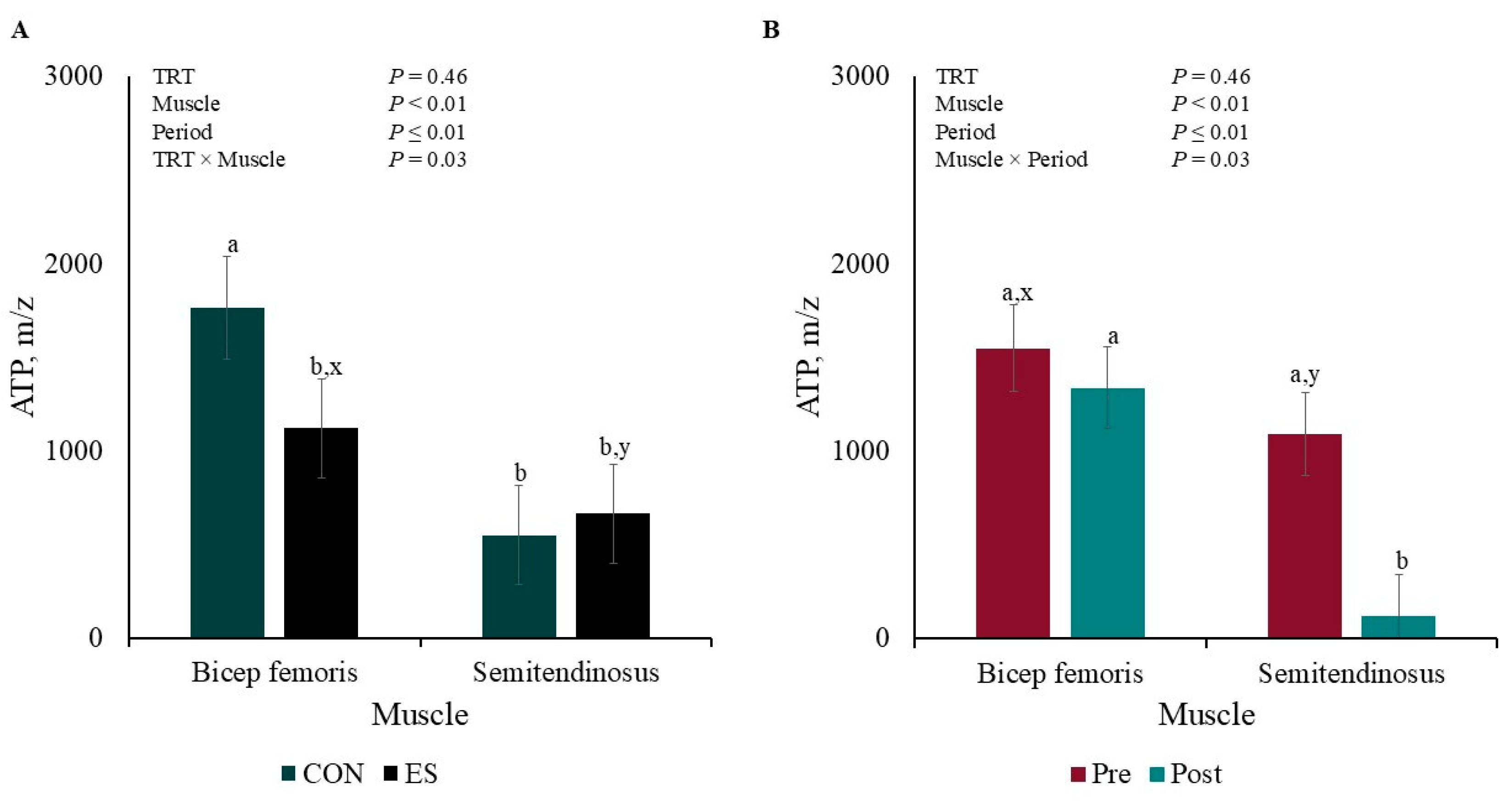 Metabolites 15 00054 g004 Metabolites 15 00054 g004