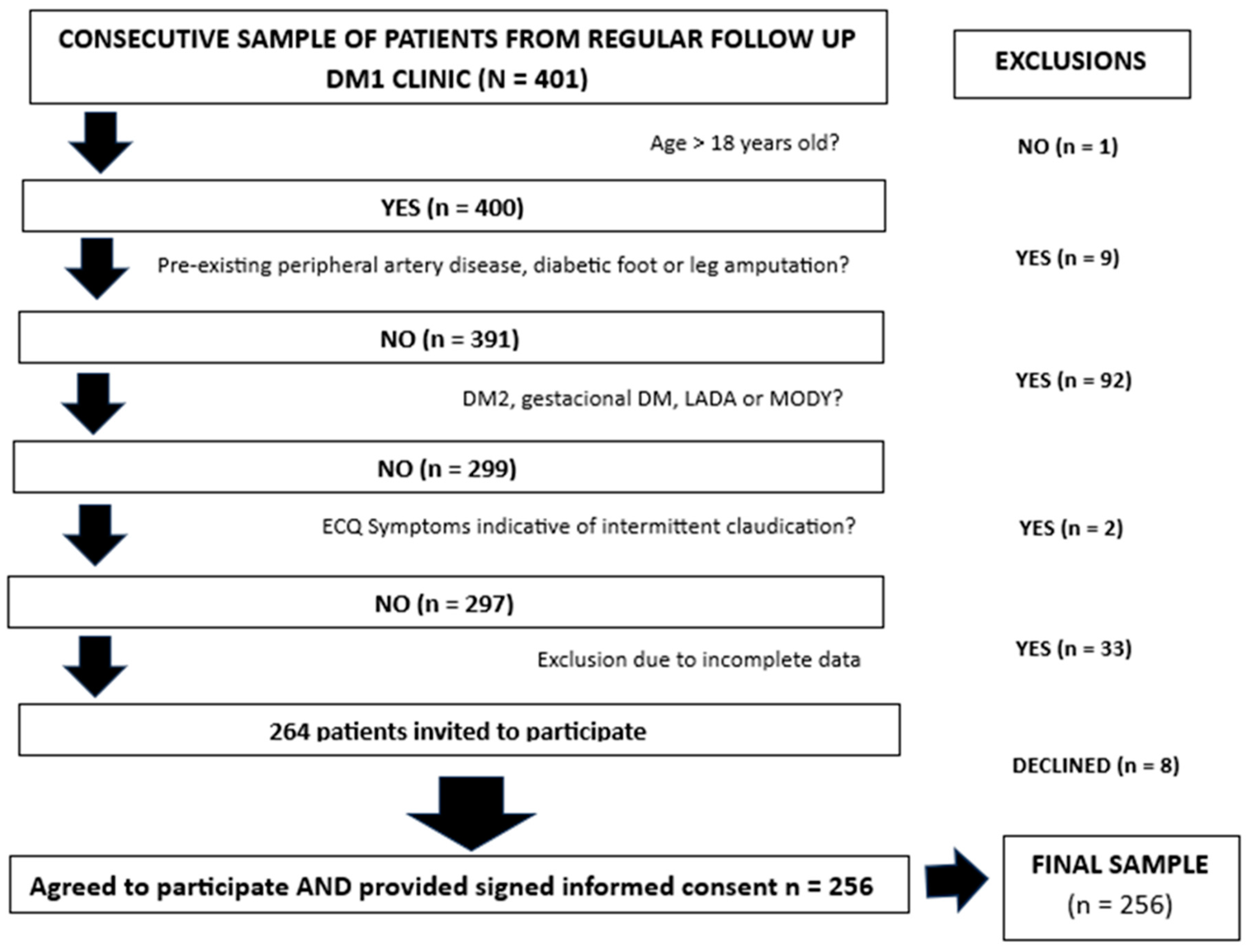 Metabolites 15 00055 g001 Metabolites 15 00055 g001