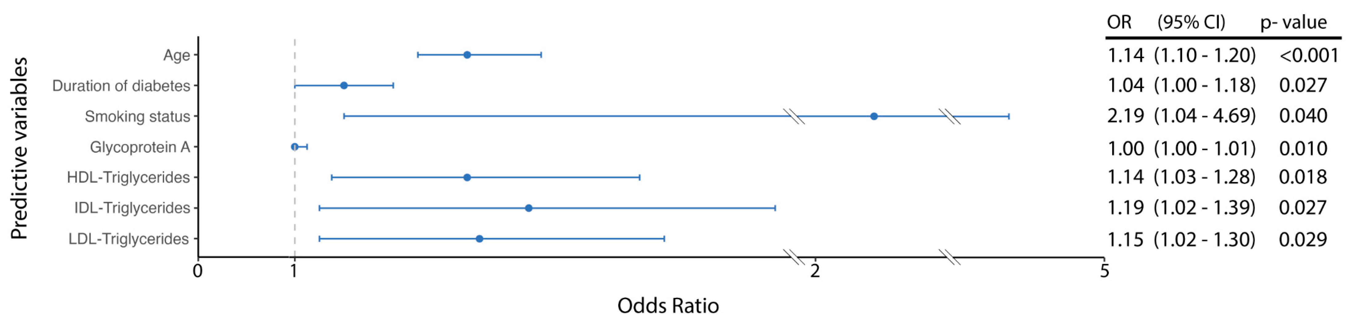Metabolites 15 00055 g002 Metabolites 15 00055 g002