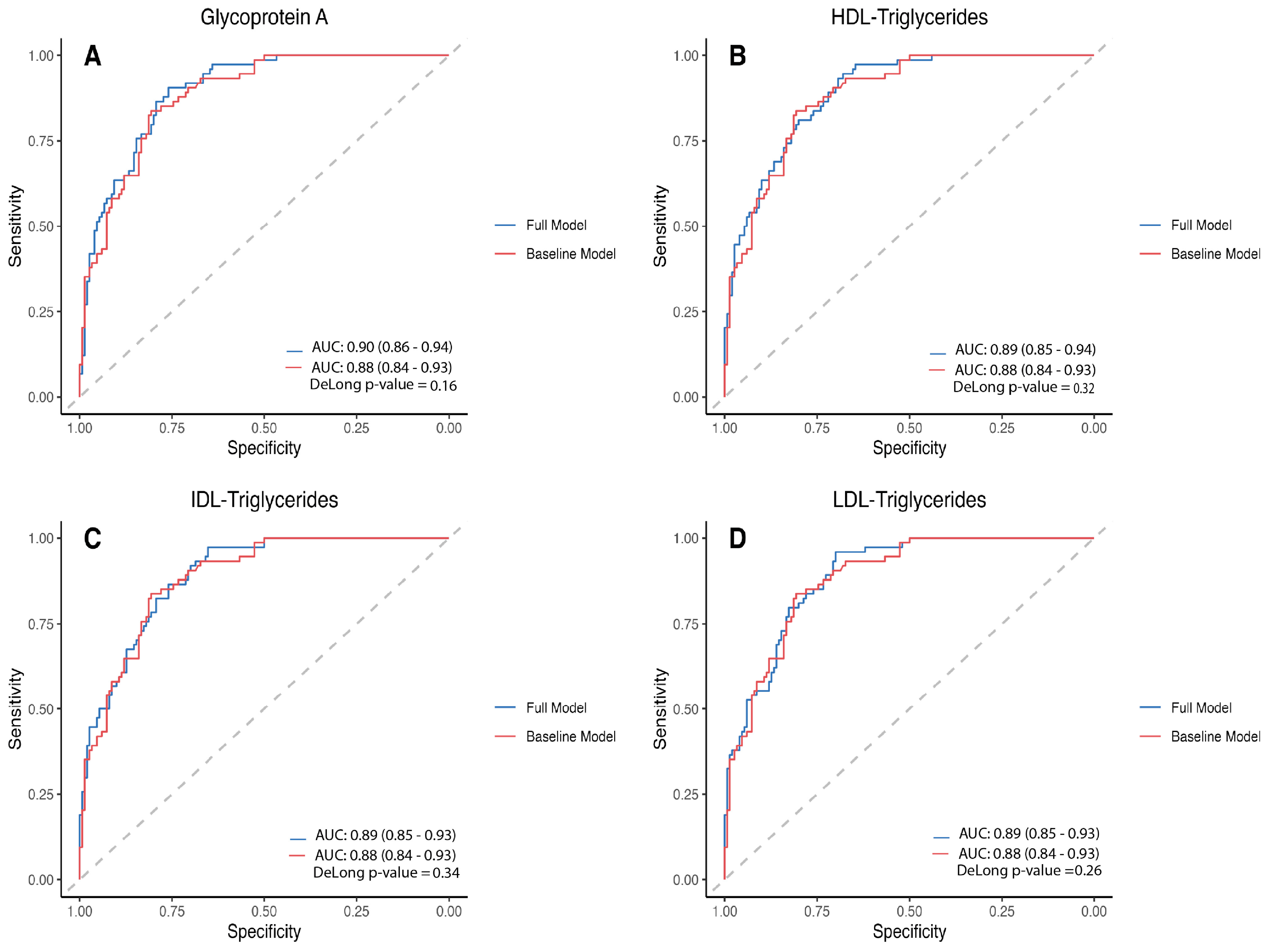 Metabolites 15 00055 g003 Metabolites 15 00055 g003