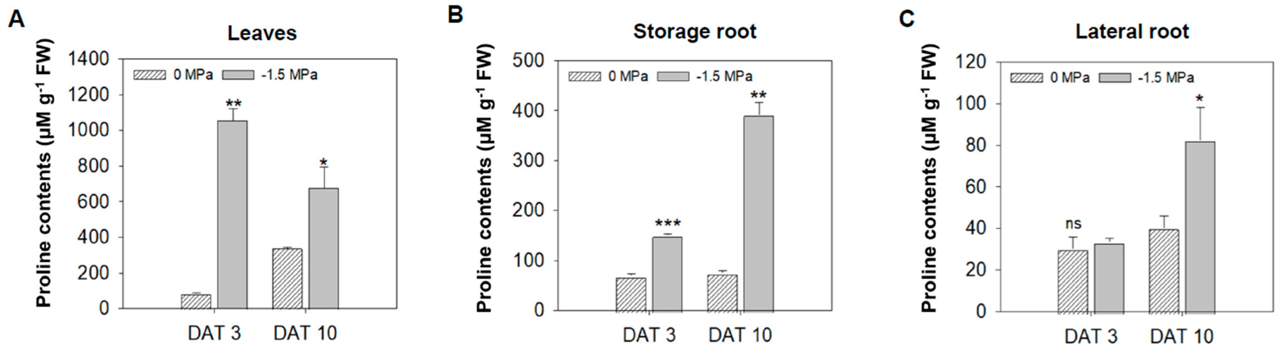 Metabolites 15 00056 g002