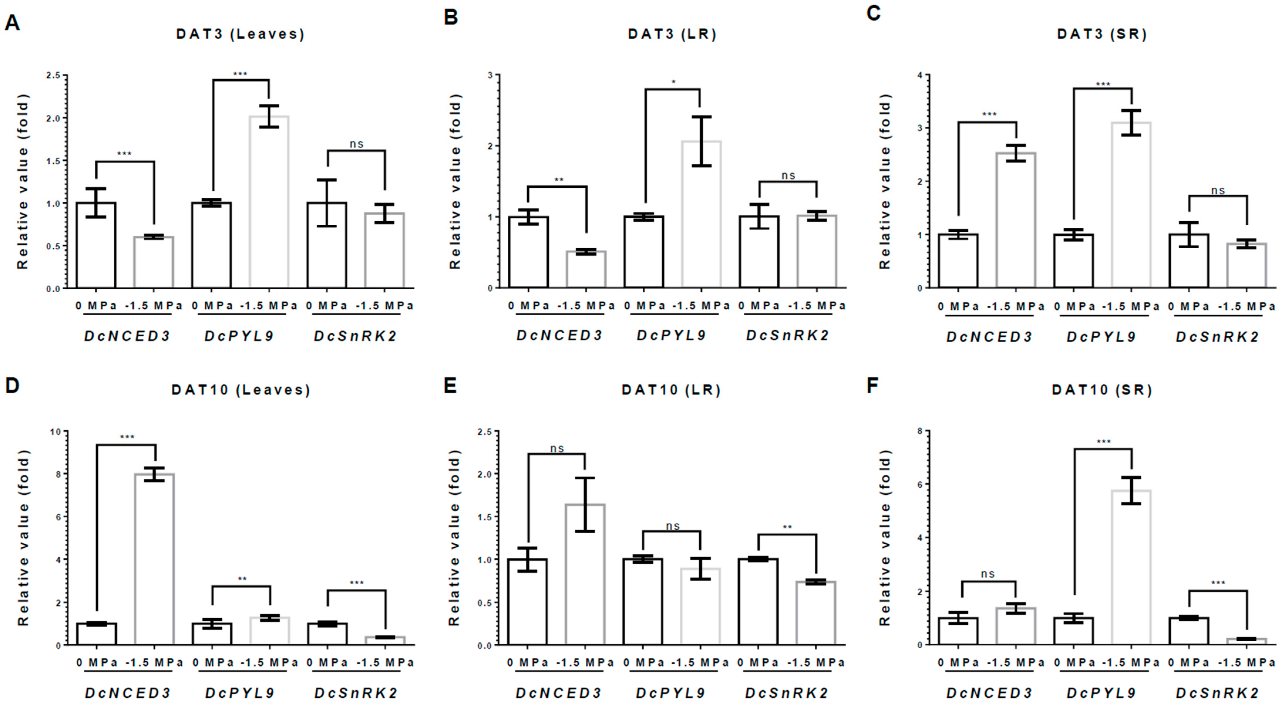 Metabolites 15 00056 g005