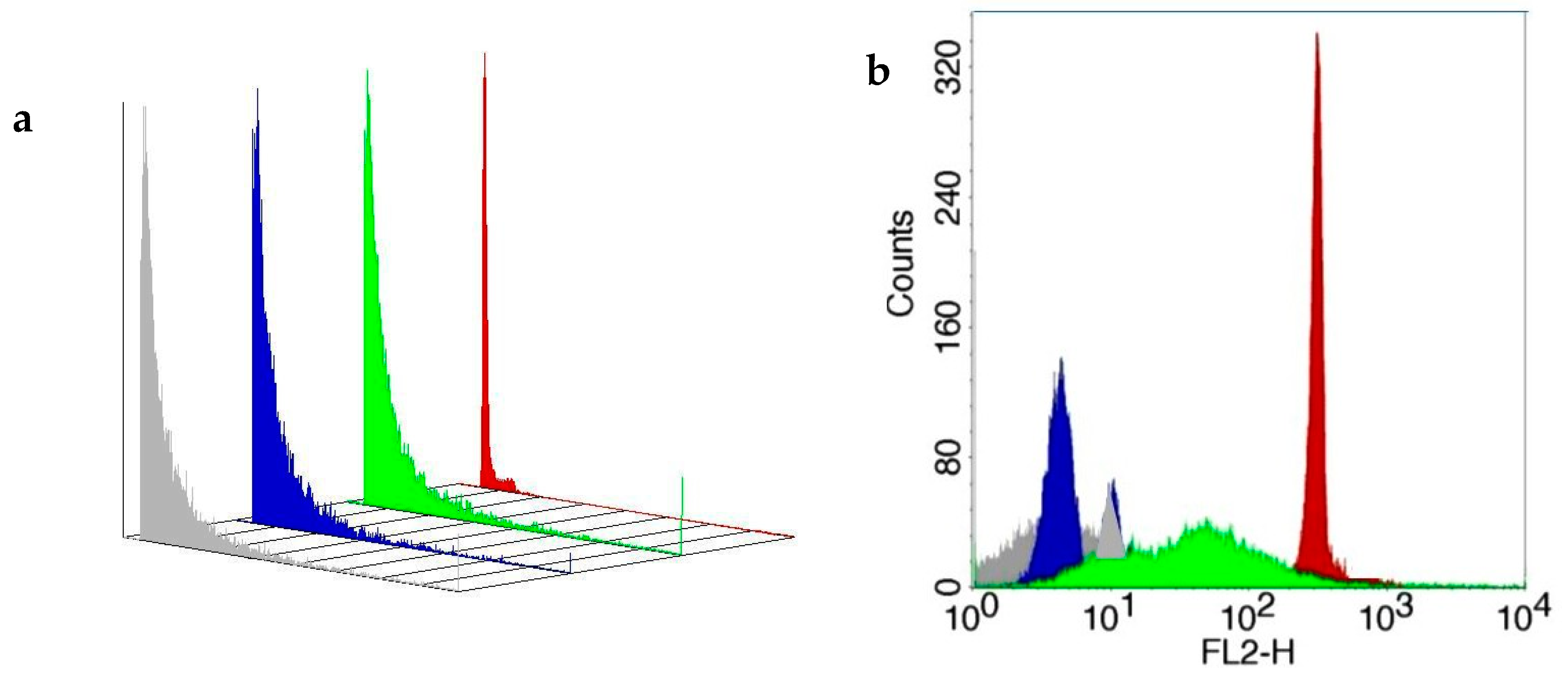Metabolites 15 00057 g003 Metabolites 15 00057 g003