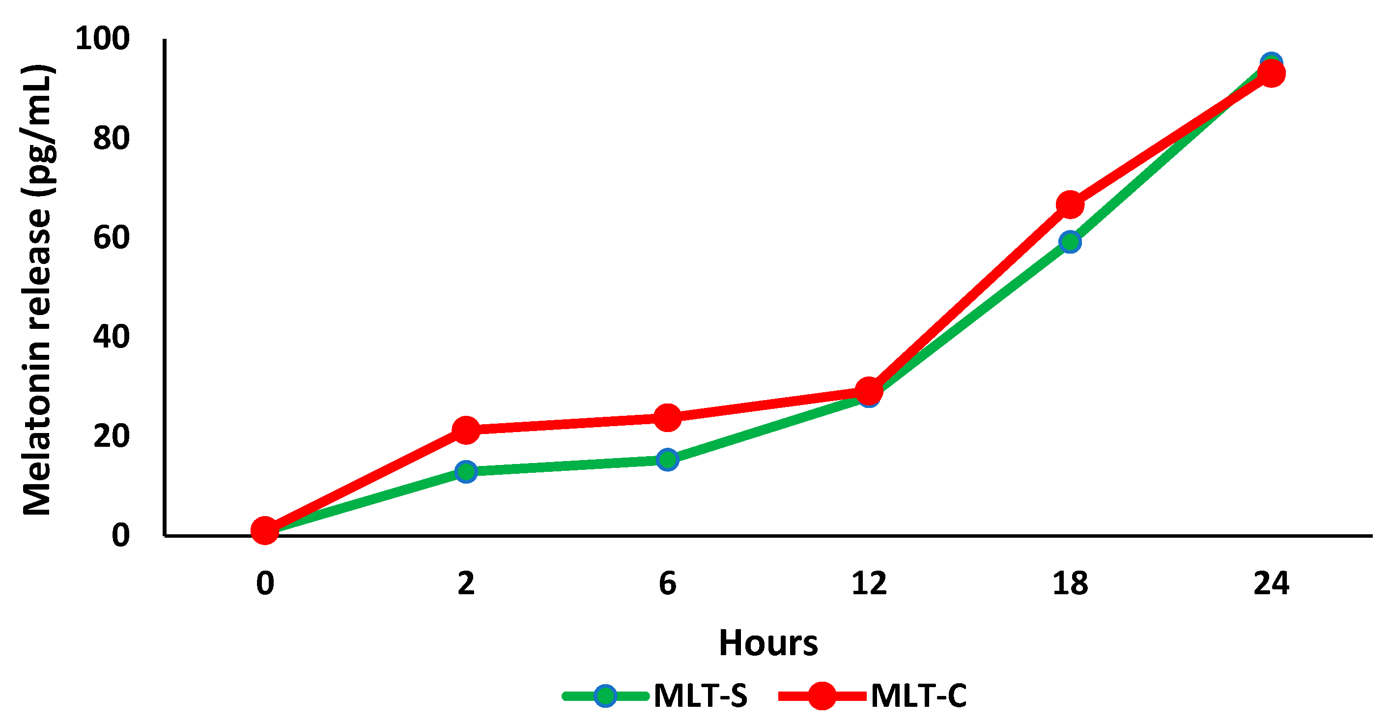 Metabolites 15 00057 g004 Metabolites 15 00057 g004