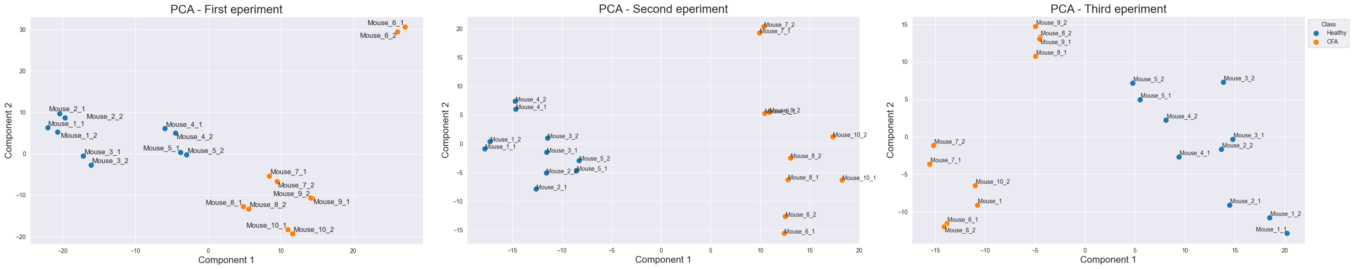 Metabolites 15 00060 g003