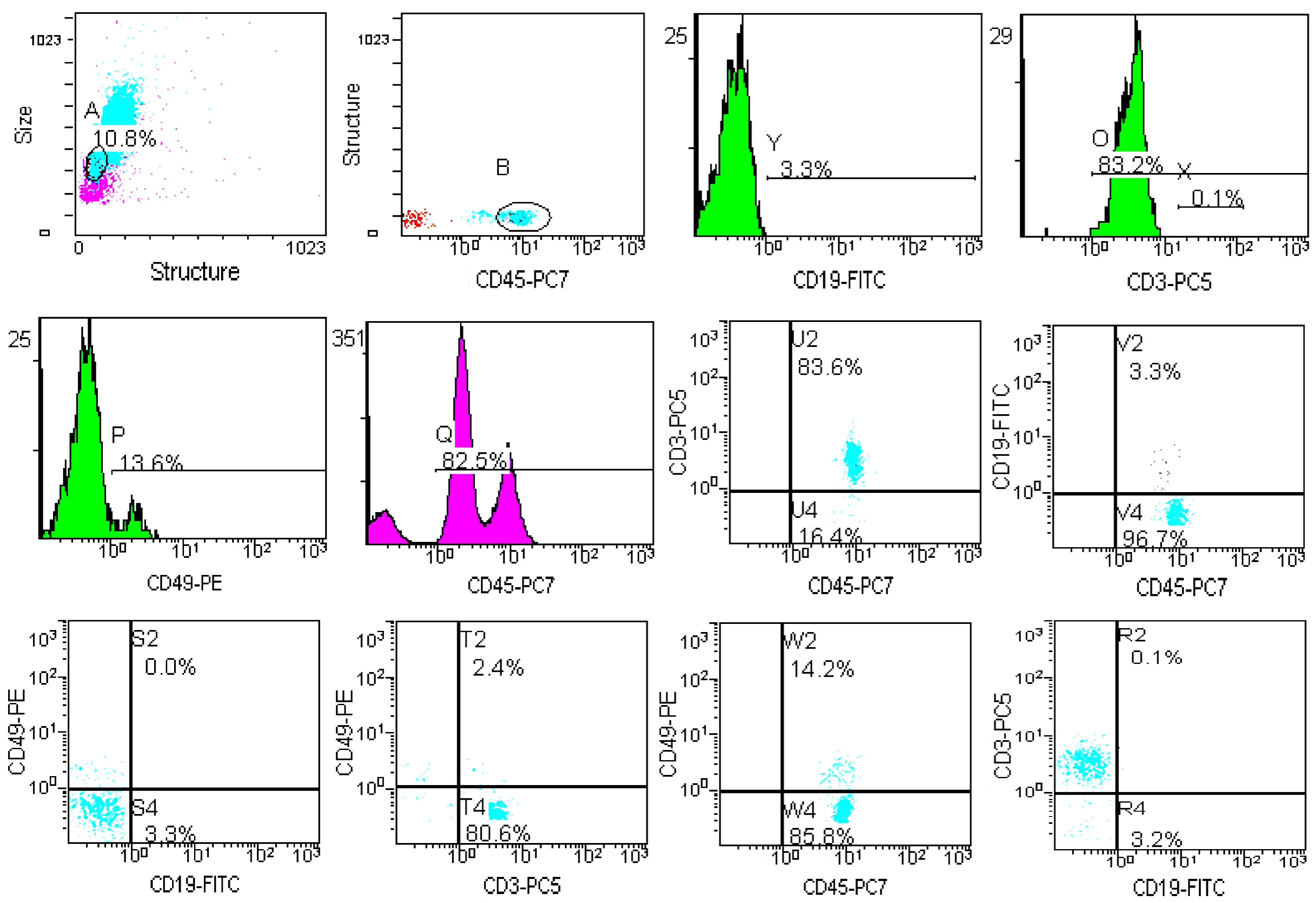 Metabolites 15 00060 g006