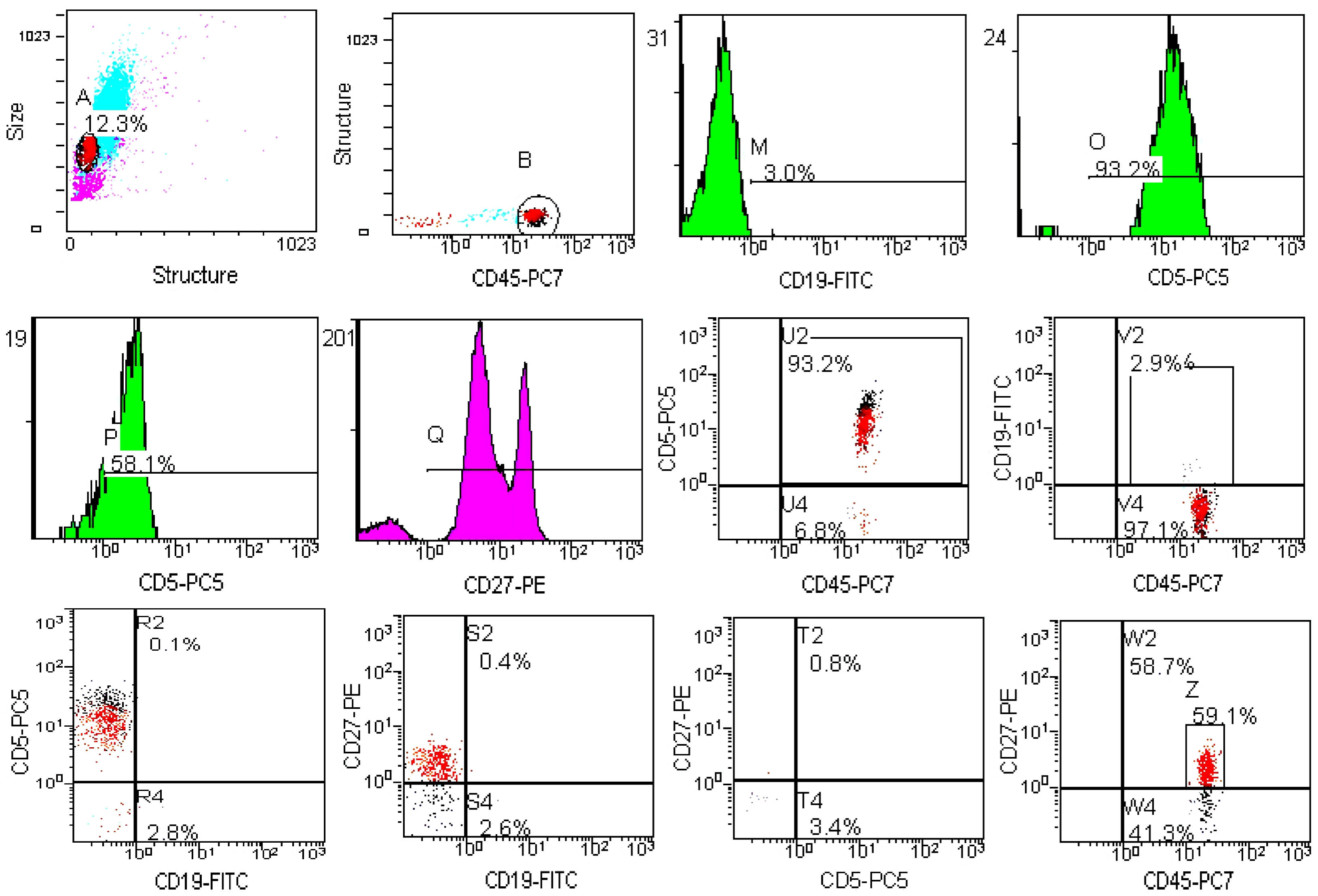 Metabolites 15 00060 g007