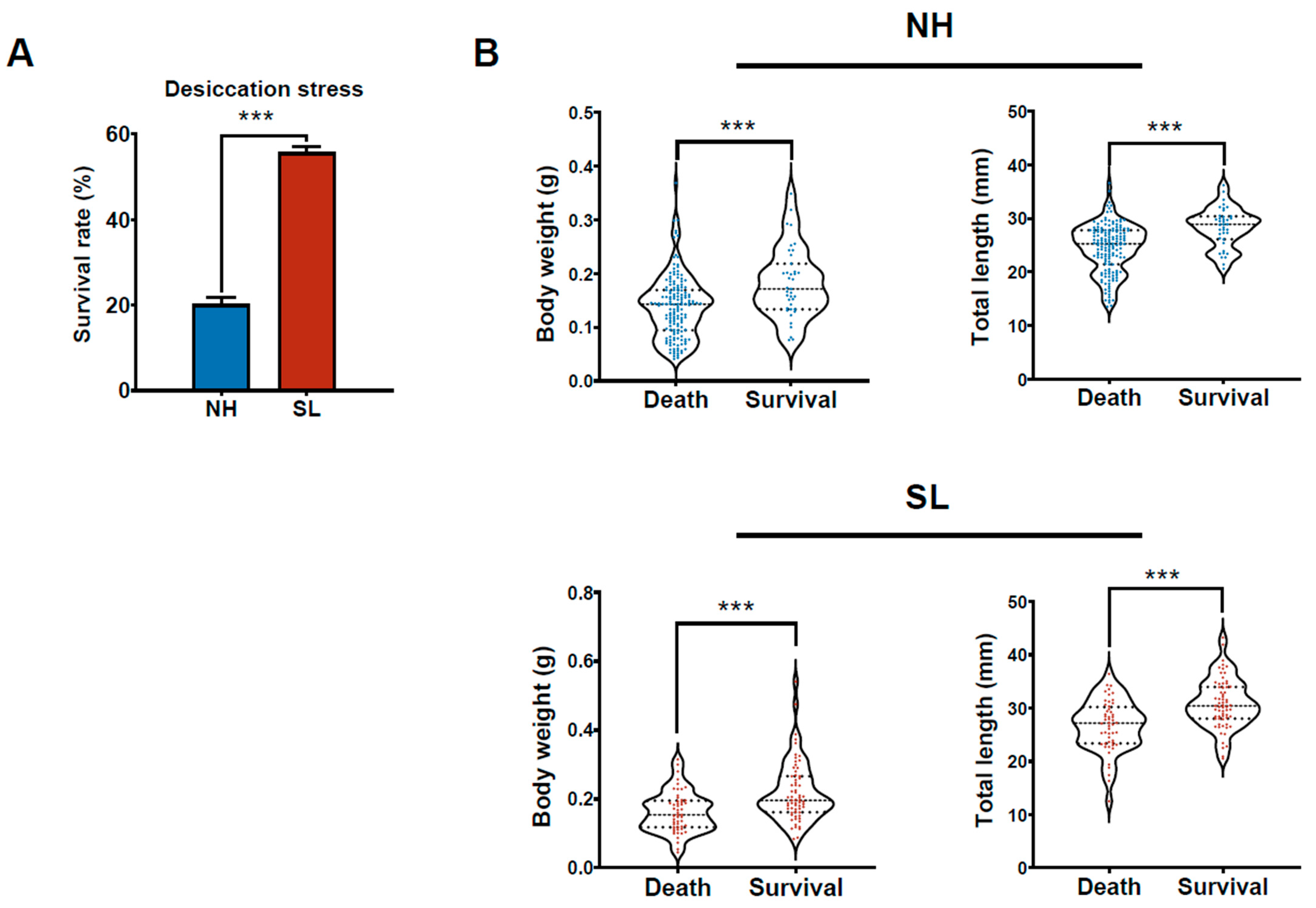 Metabolites 15 00063 g003
