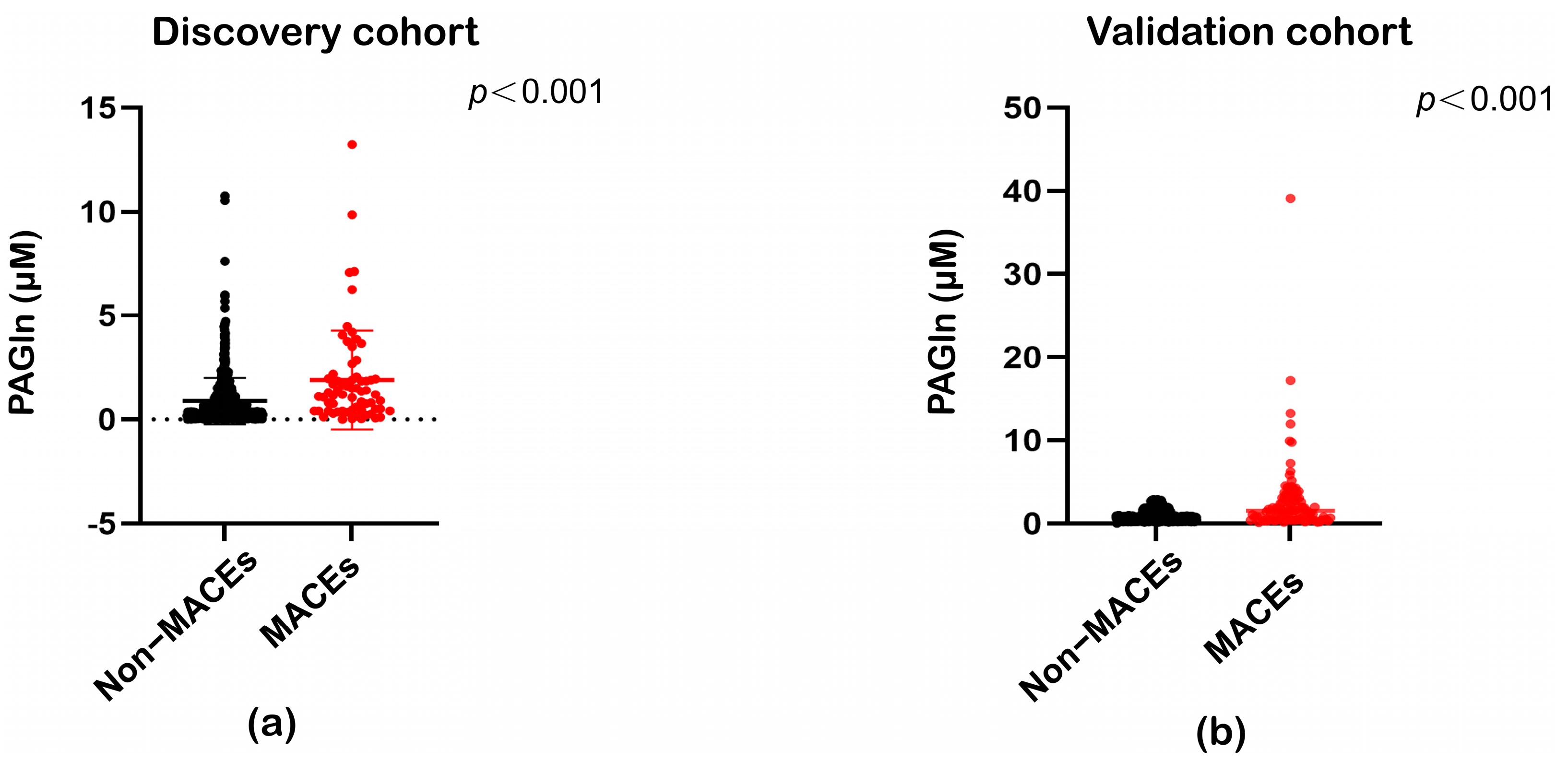 Metabolites 15 00064 g001
