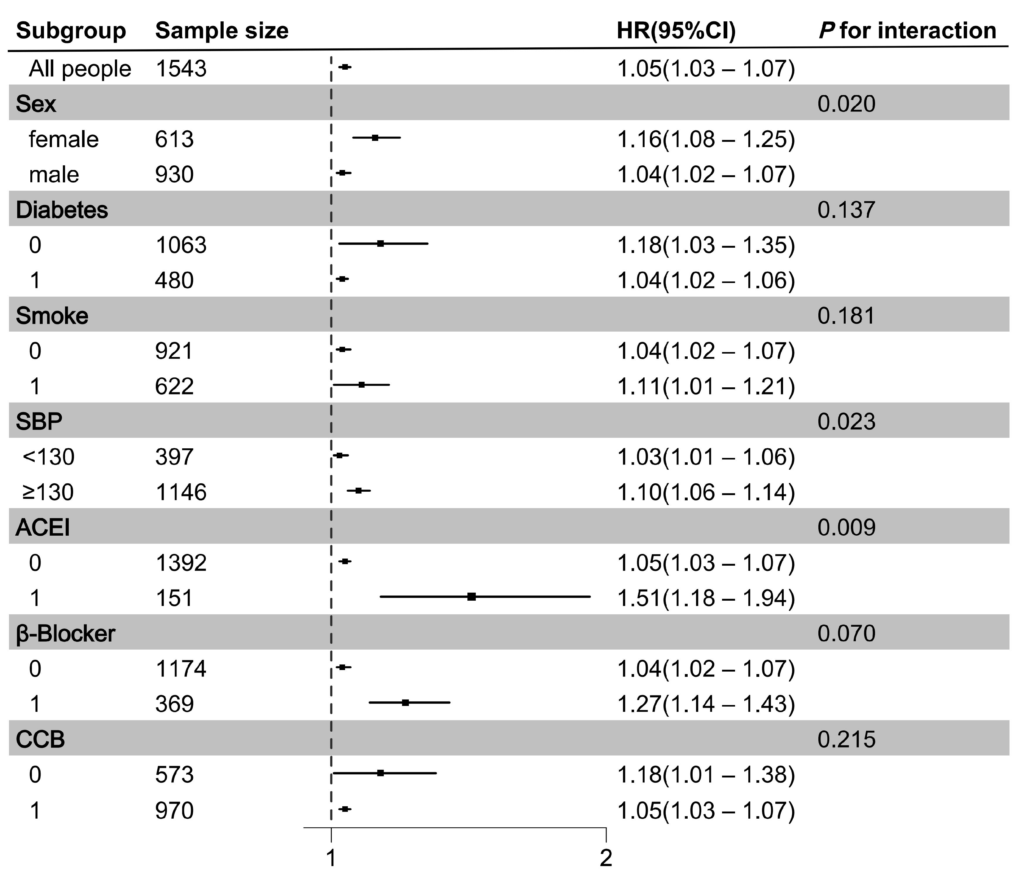 Metabolites 15 00064 g003