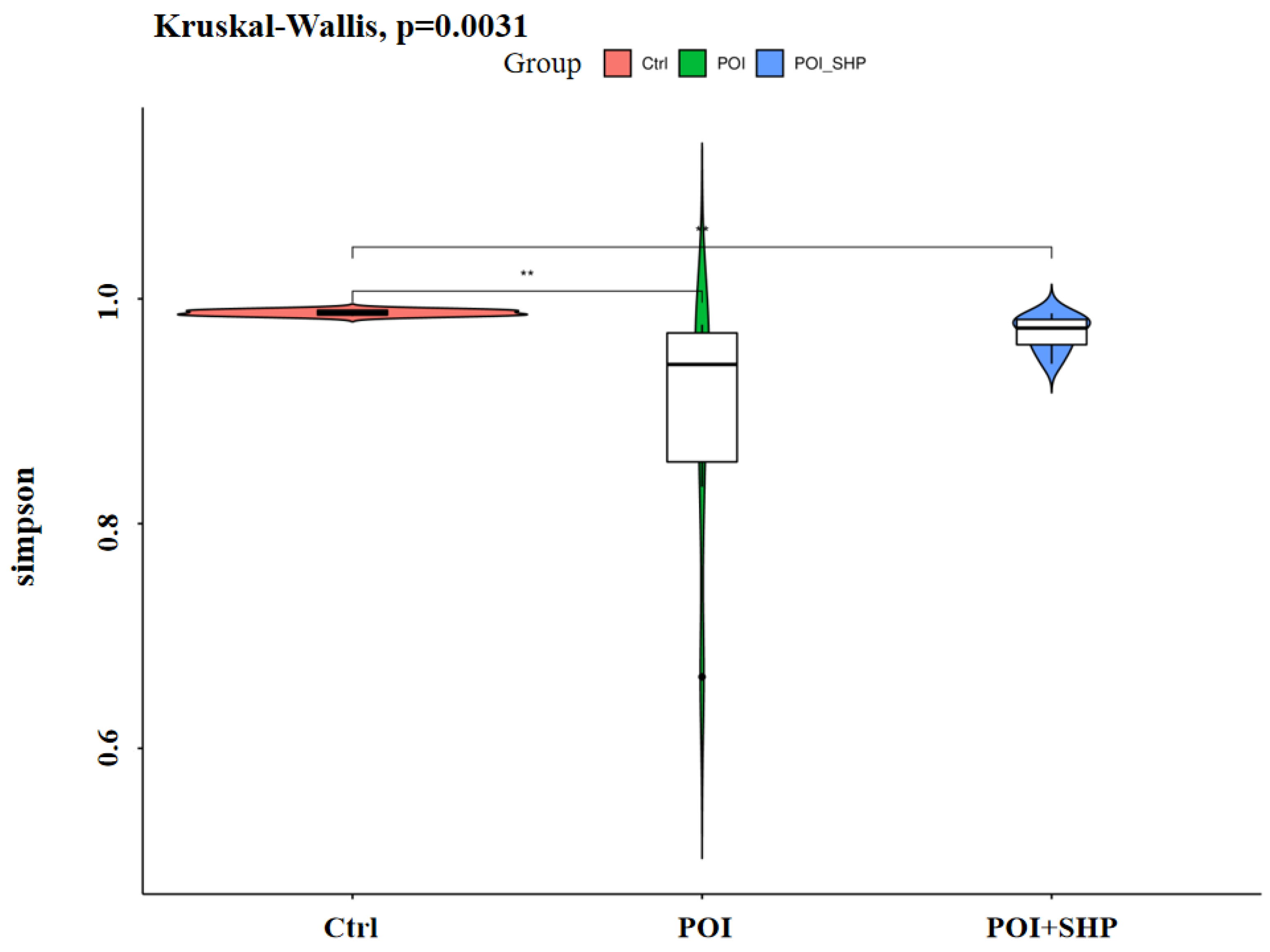 Metabolites 15 00065 g003