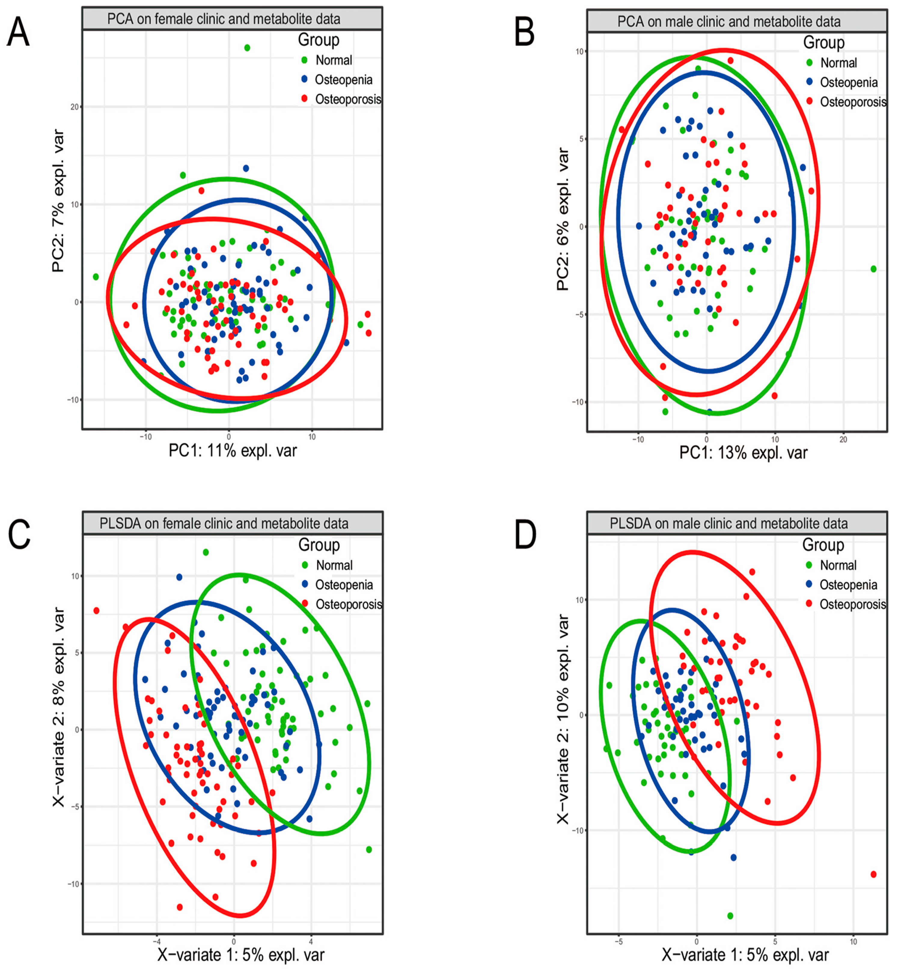Metabolites 15 00066 g002a Metabolites 15 00066 g002a