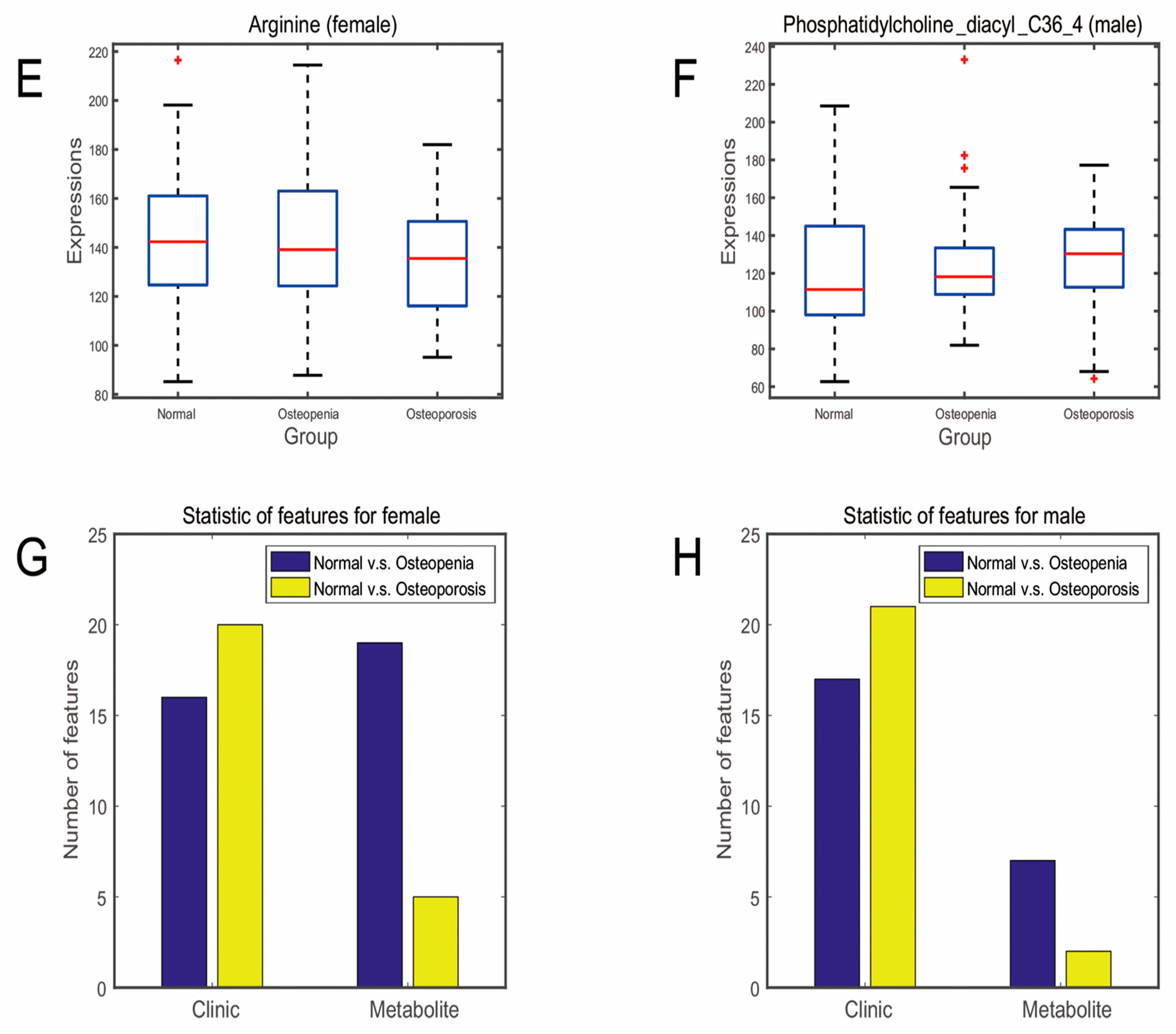 Metabolites 15 00066 g002b Metabolites 15 00066 g002b