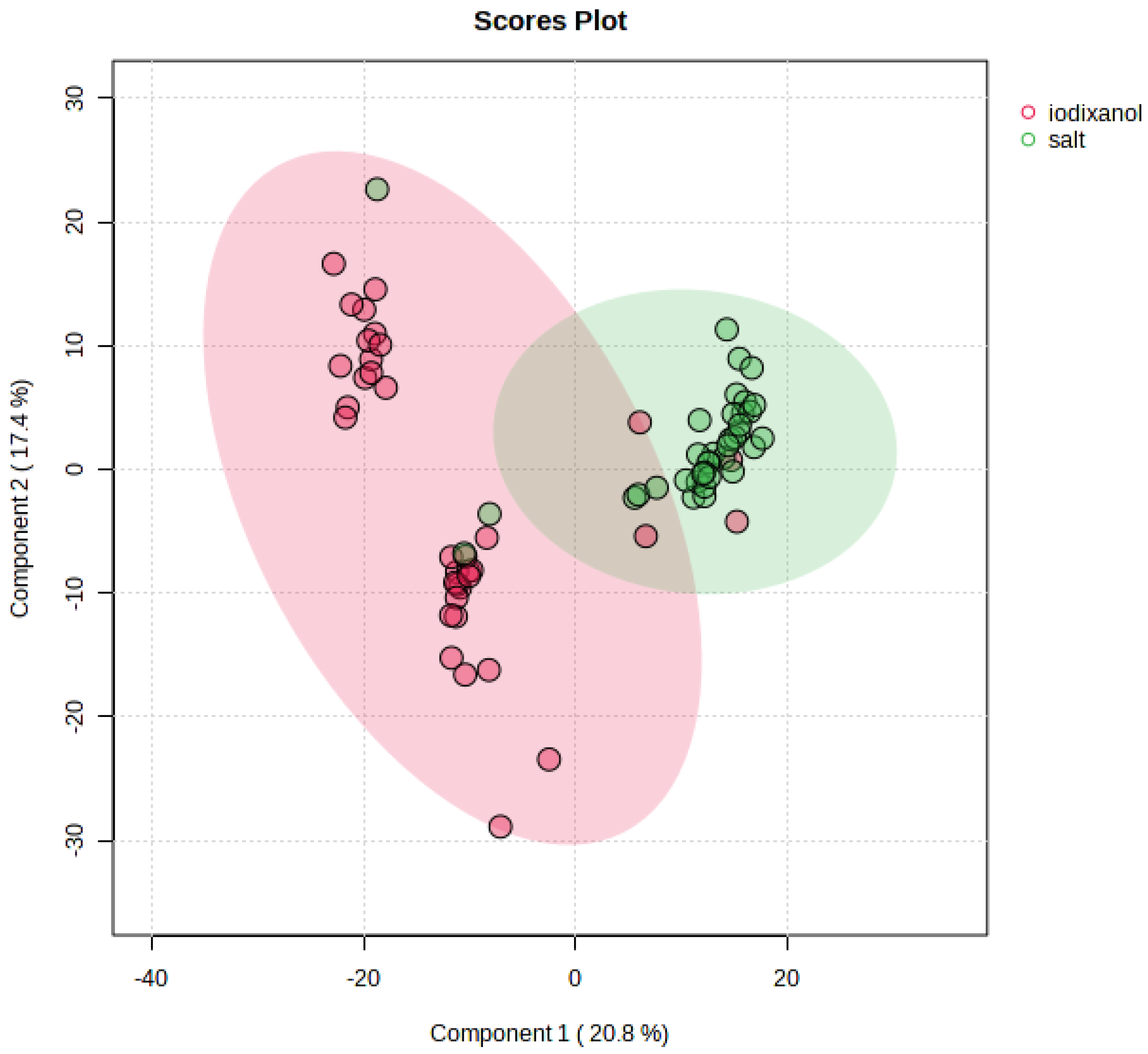 Metabolites 15 00068 g001