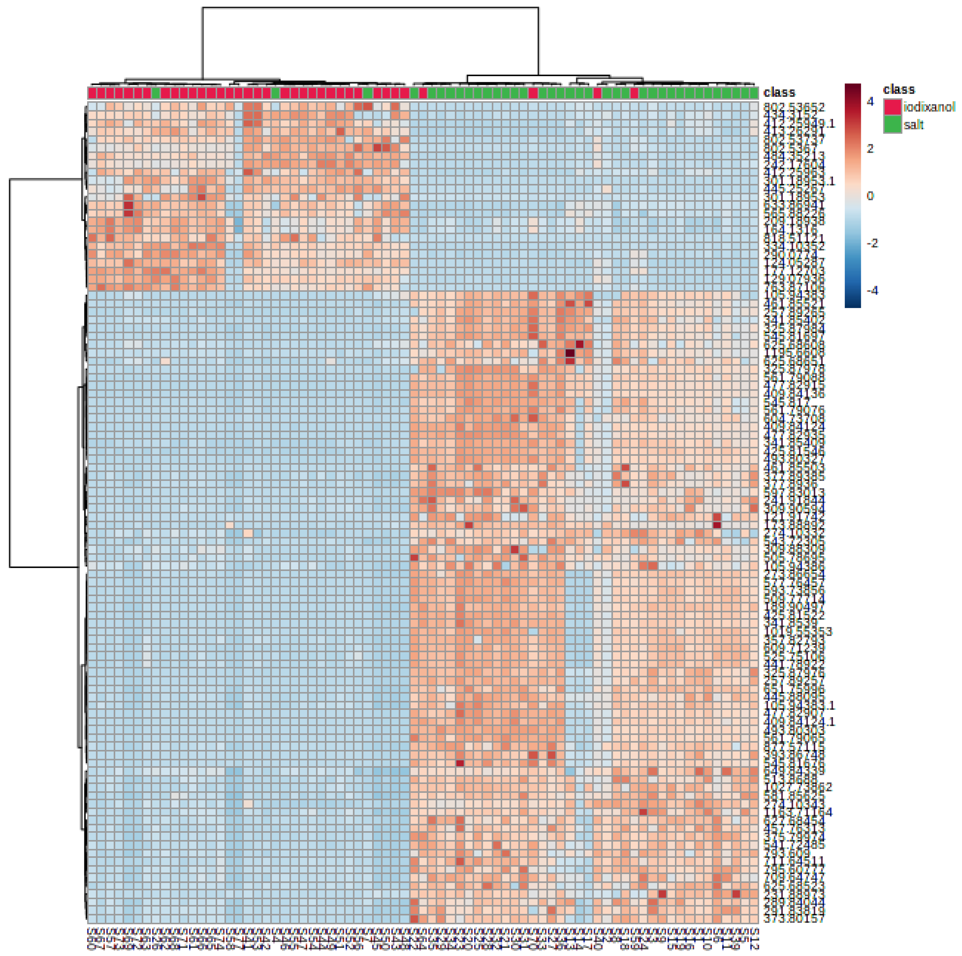 Metabolites 15 00068 g002