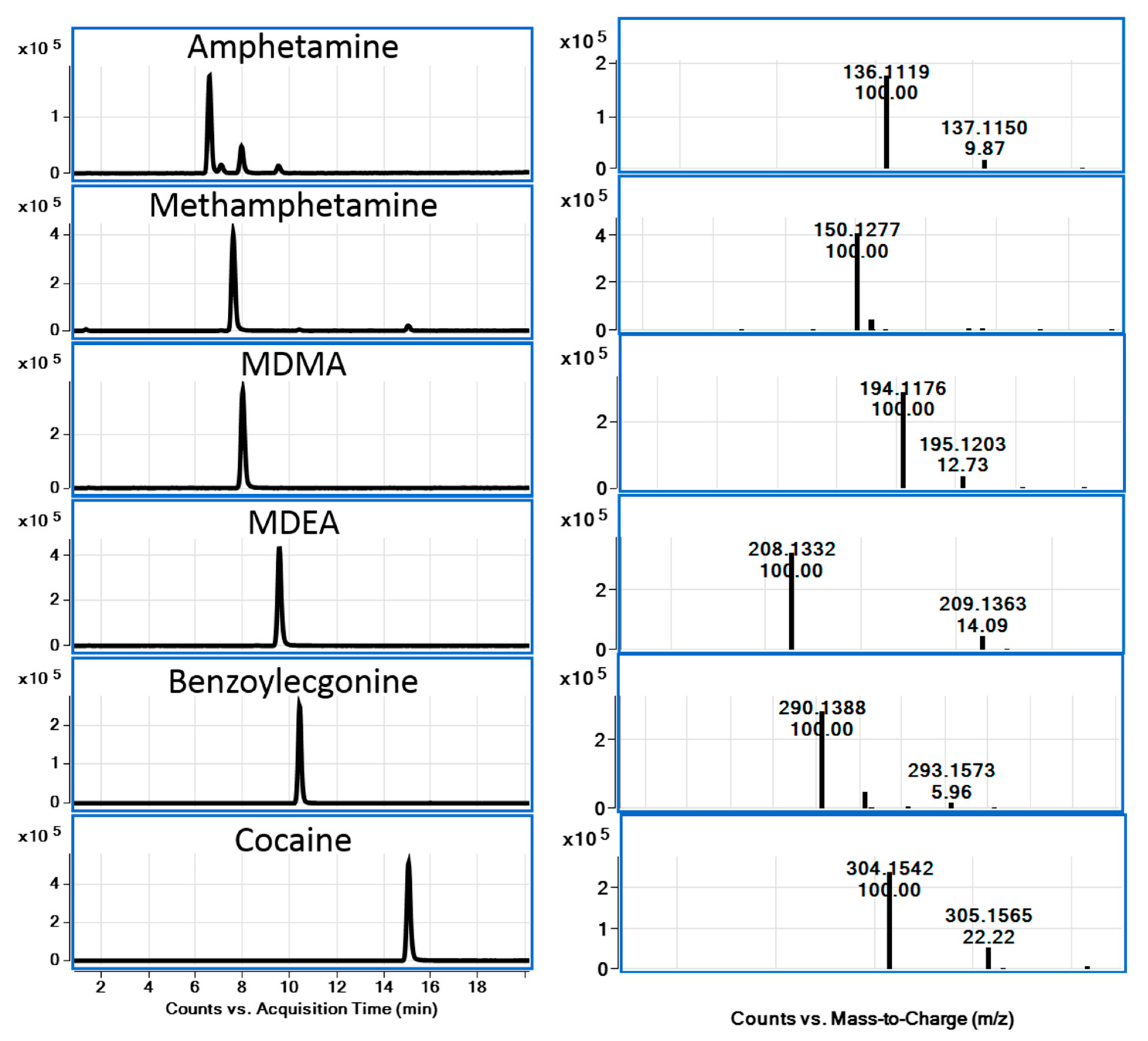 Metabolites 15 00069 g002