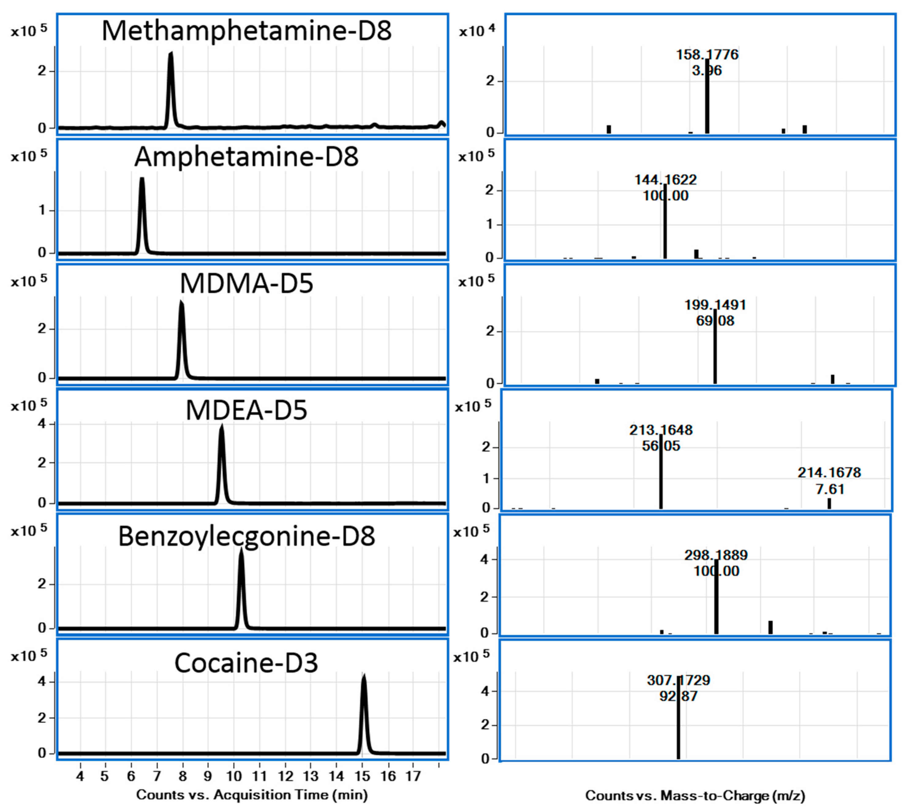 Metabolites 15 00069 g003