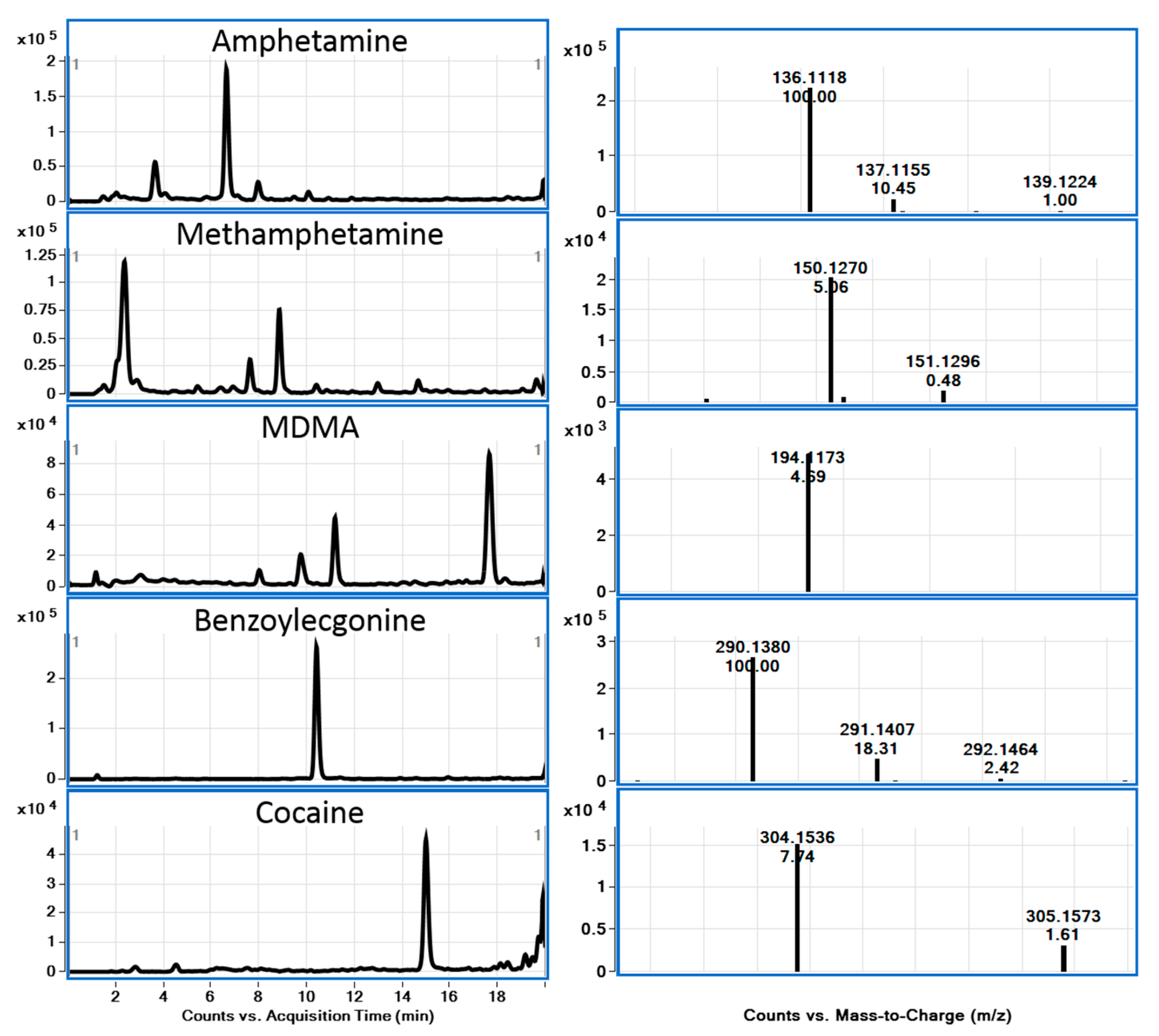 Metabolites 15 00069 g004