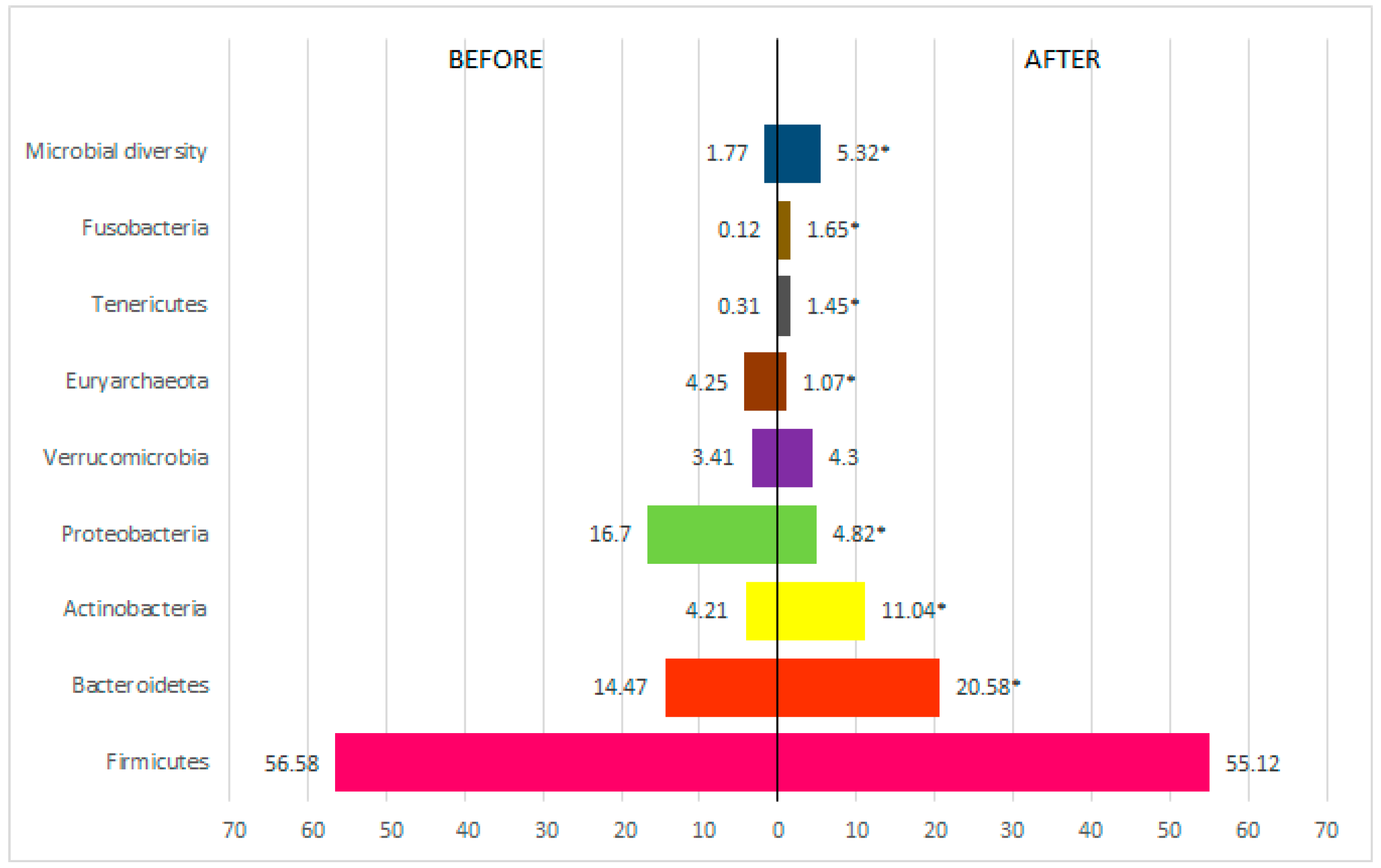 Metabolites 15 00070 g003