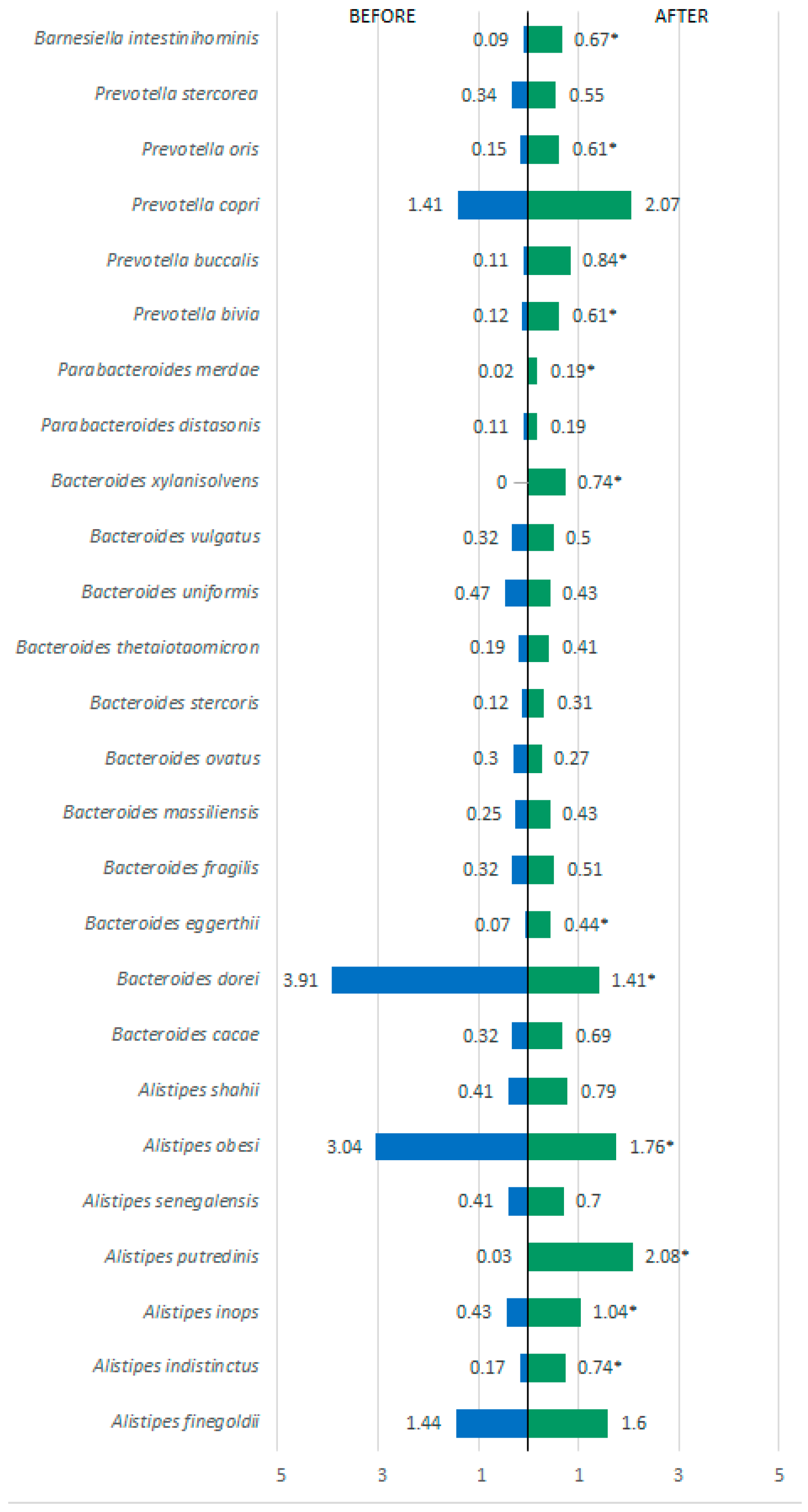 Metabolites 15 00070 g005