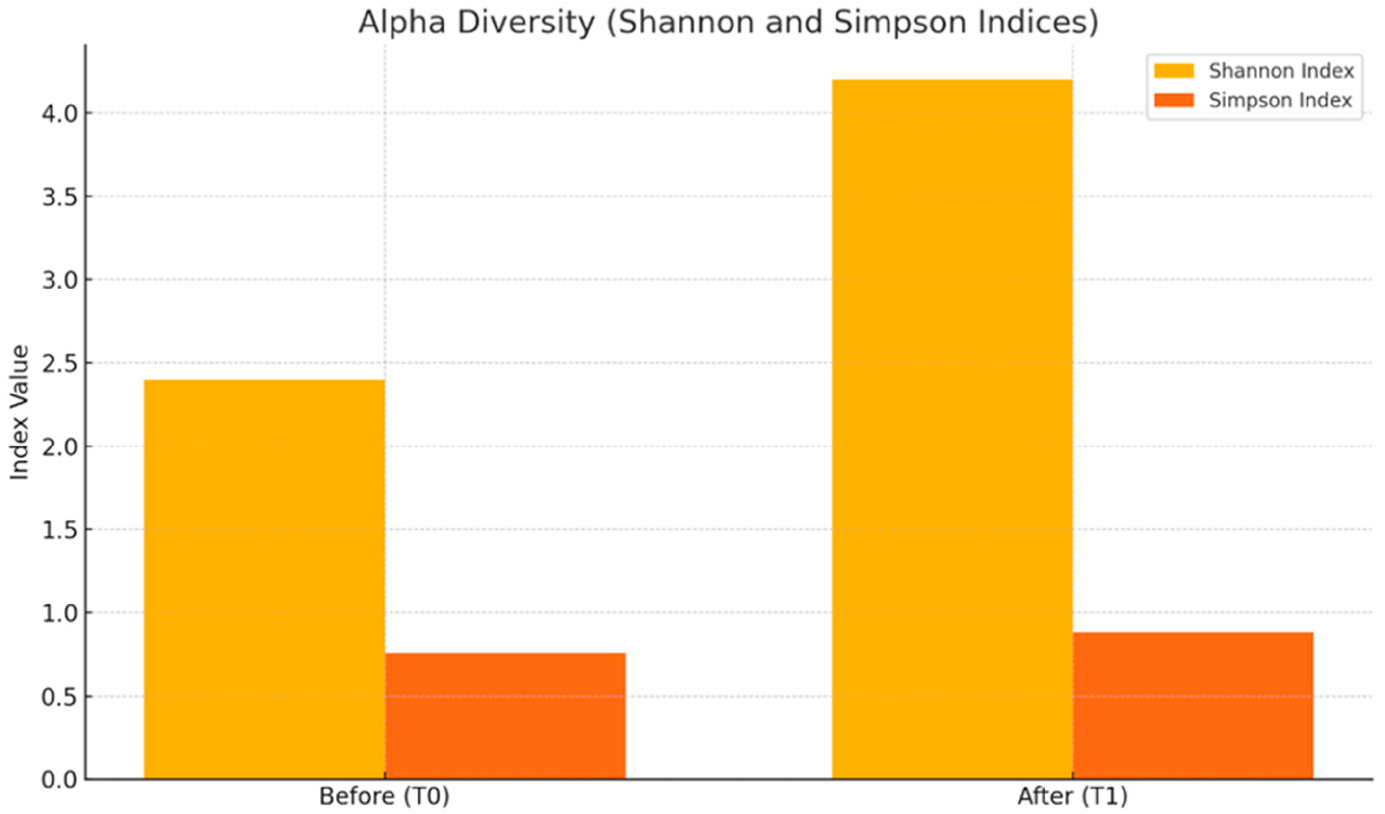 Metabolites 15 00070 g007