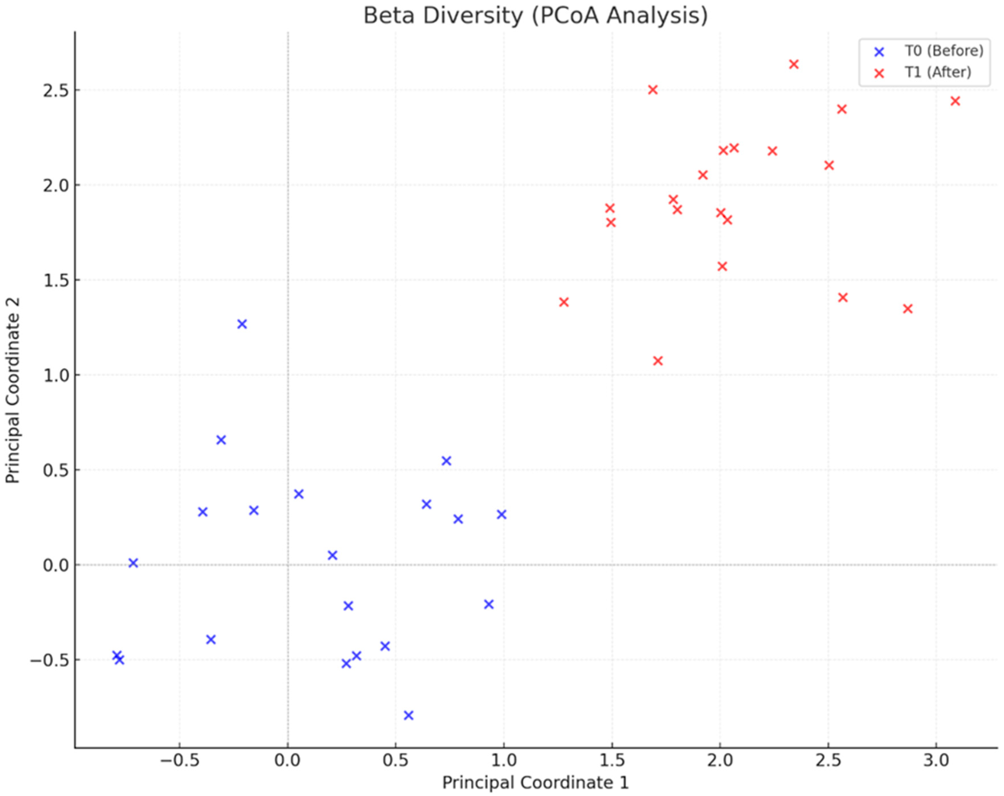 Metabolites 15 00070 g008