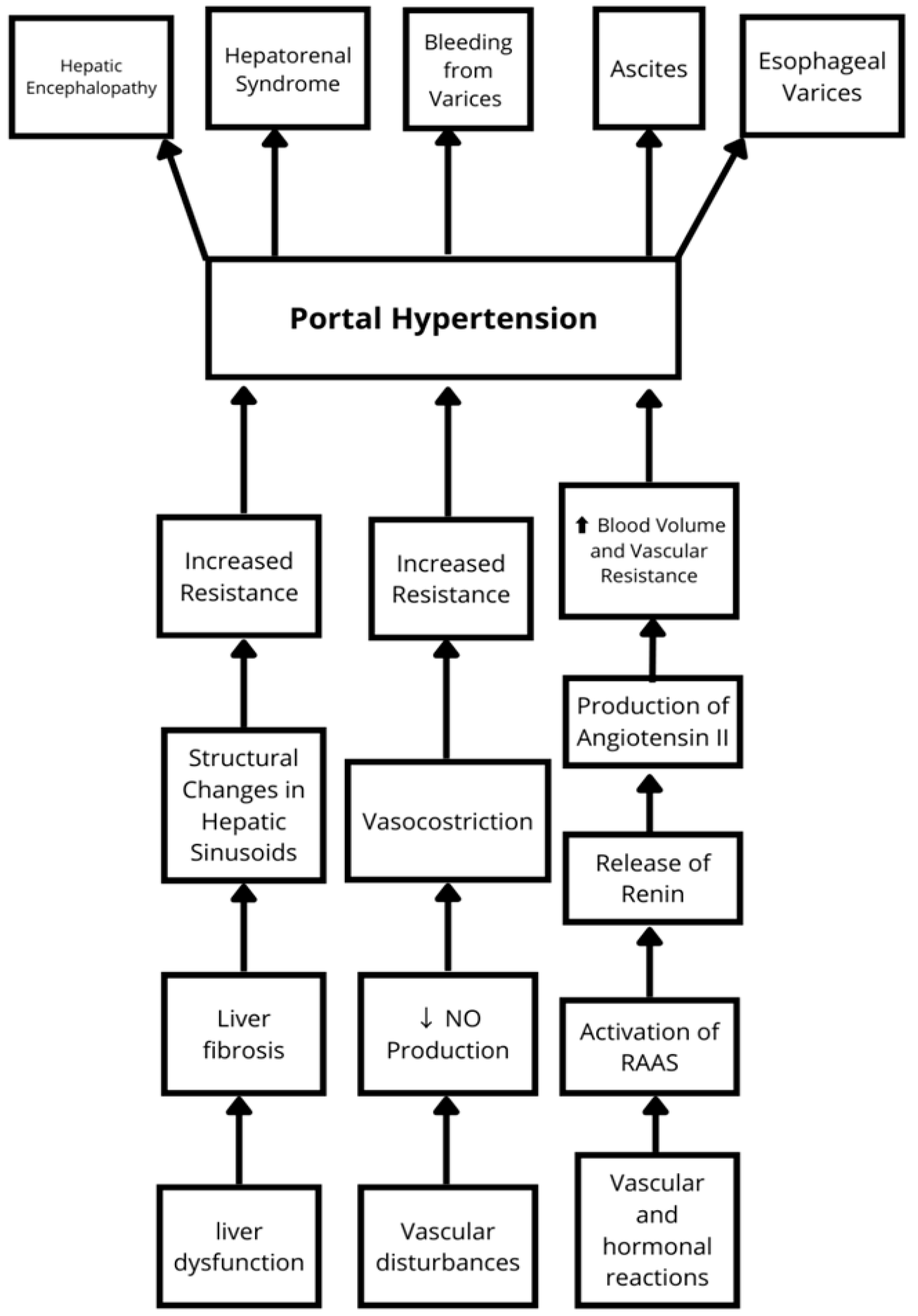 Metabolites 15 00072 g002 Metabolites 15 00072 g002