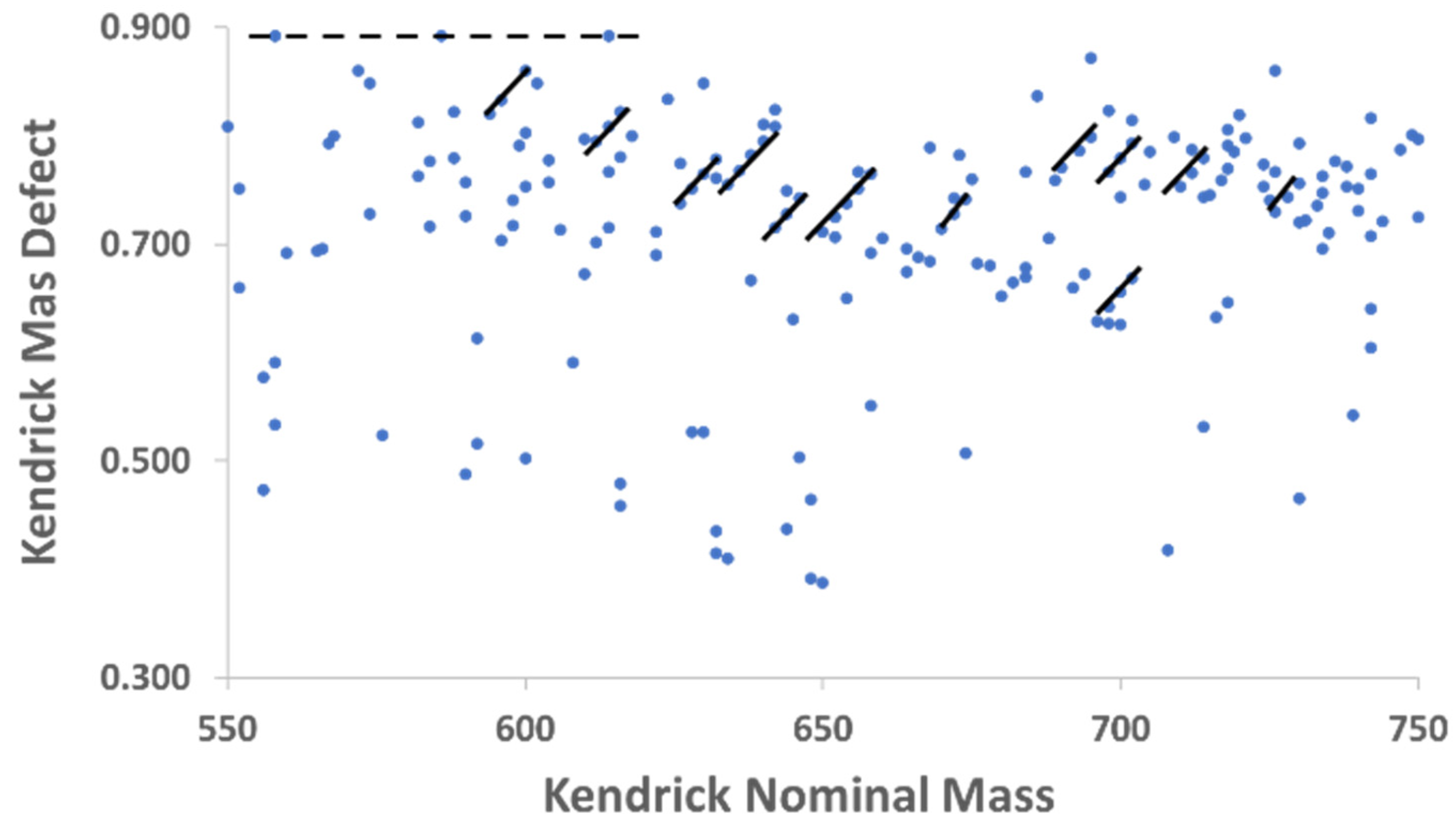 Metabolites 15 00073 g002