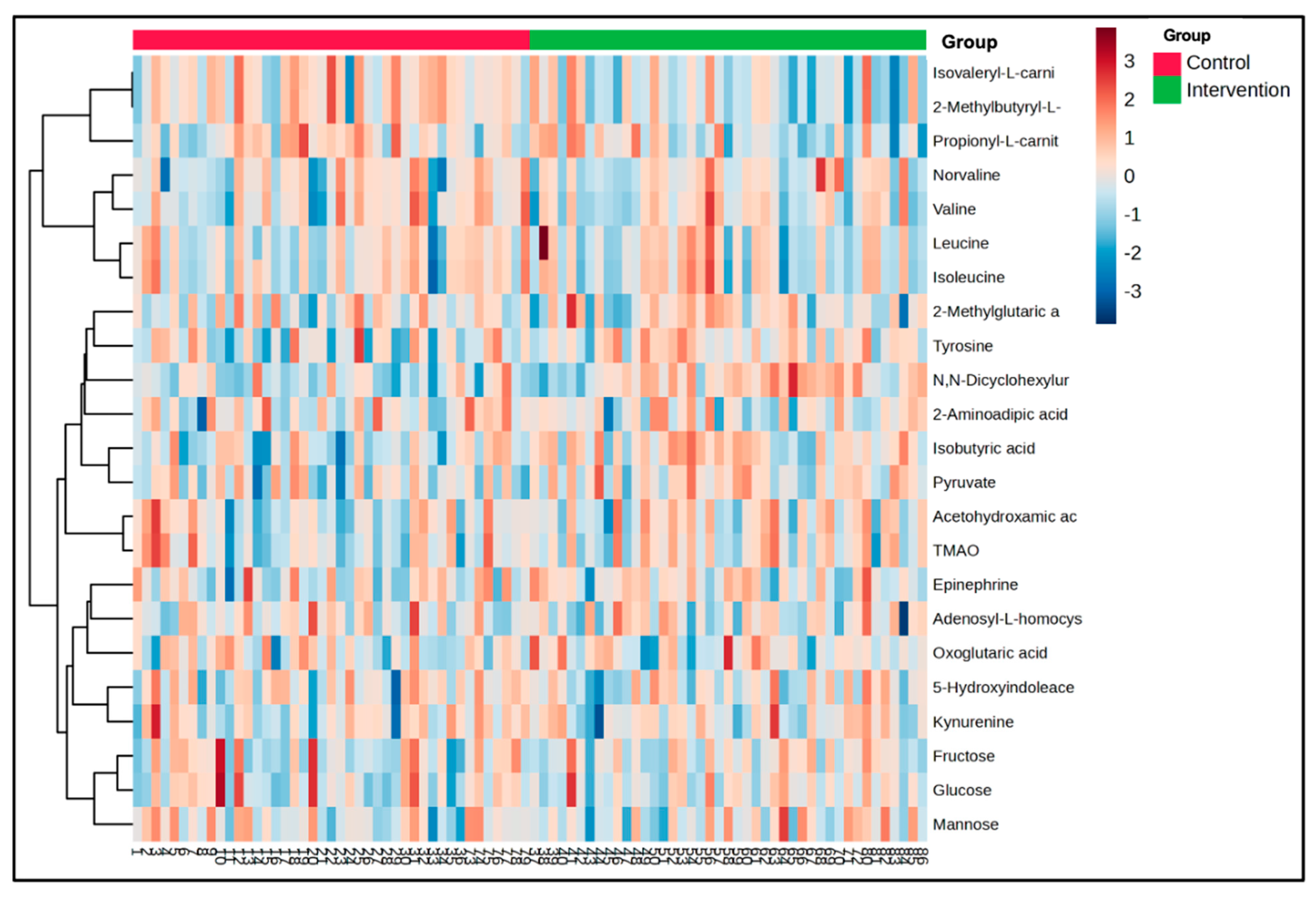 Metabolites 15 00075 g002