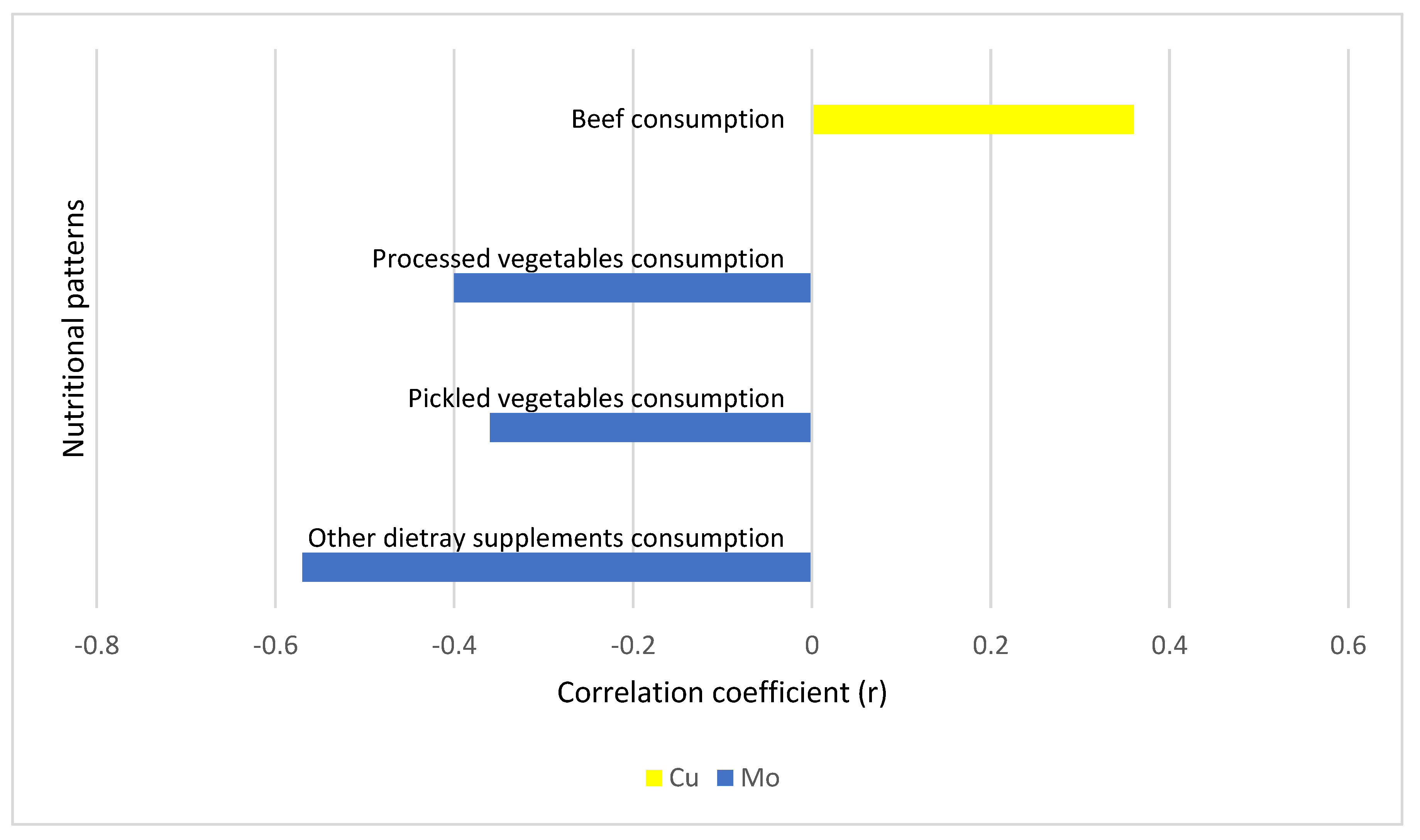 Metabolites 15 00079 g001