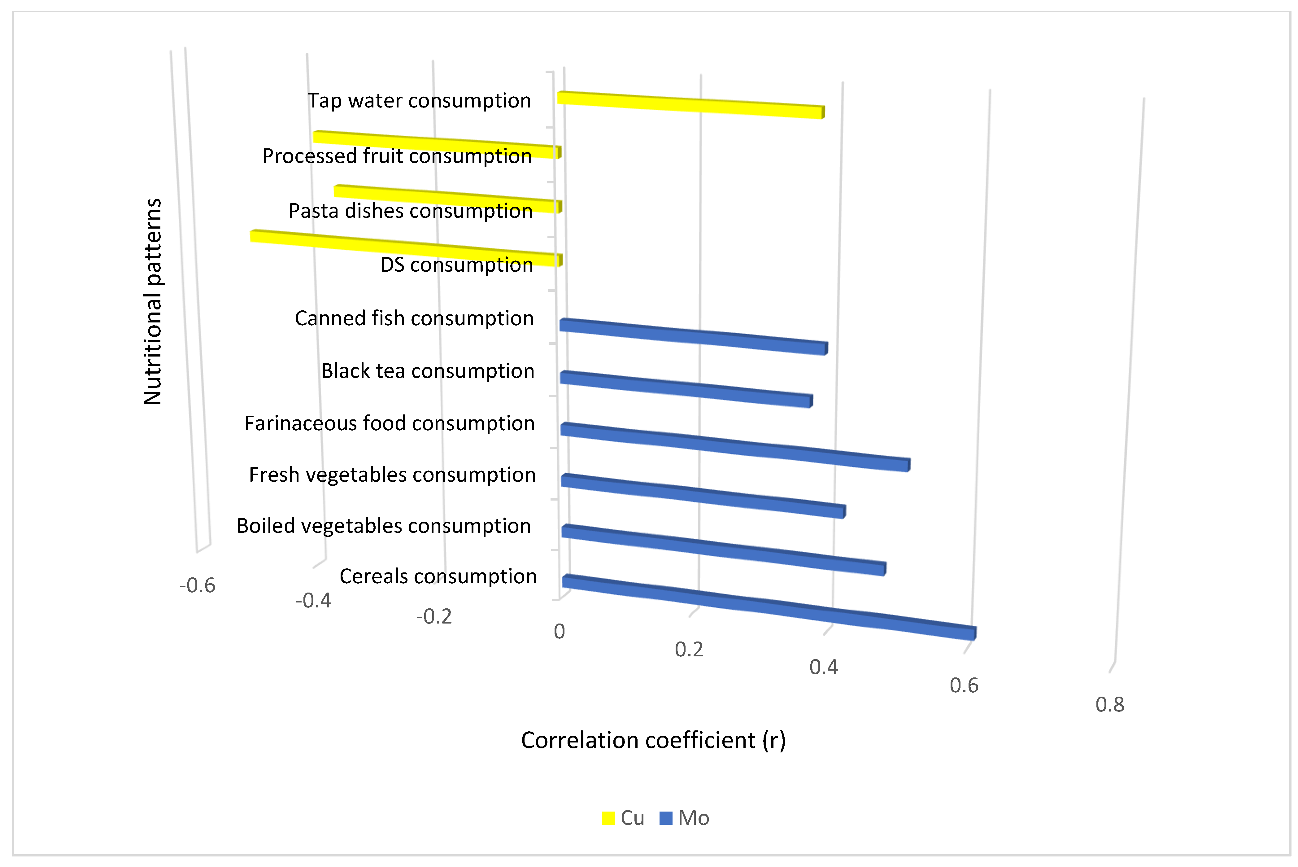 Metabolites 15 00079 g002
