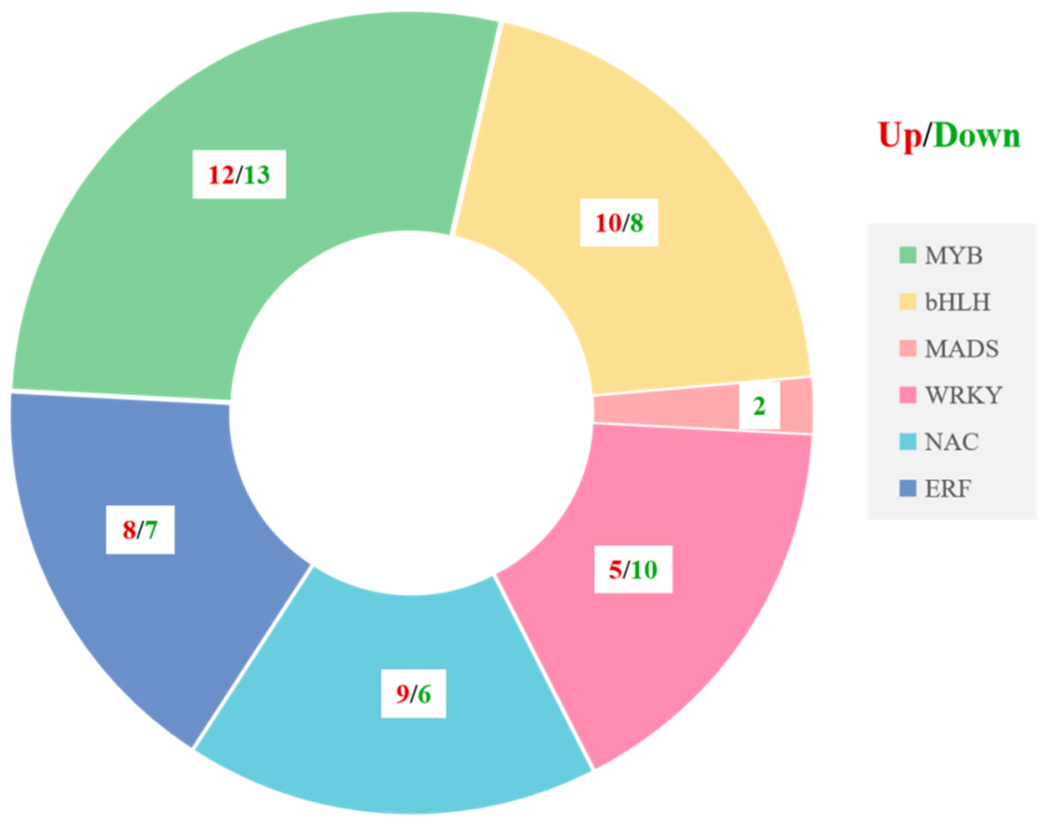 Metabolites 15 00081 g007