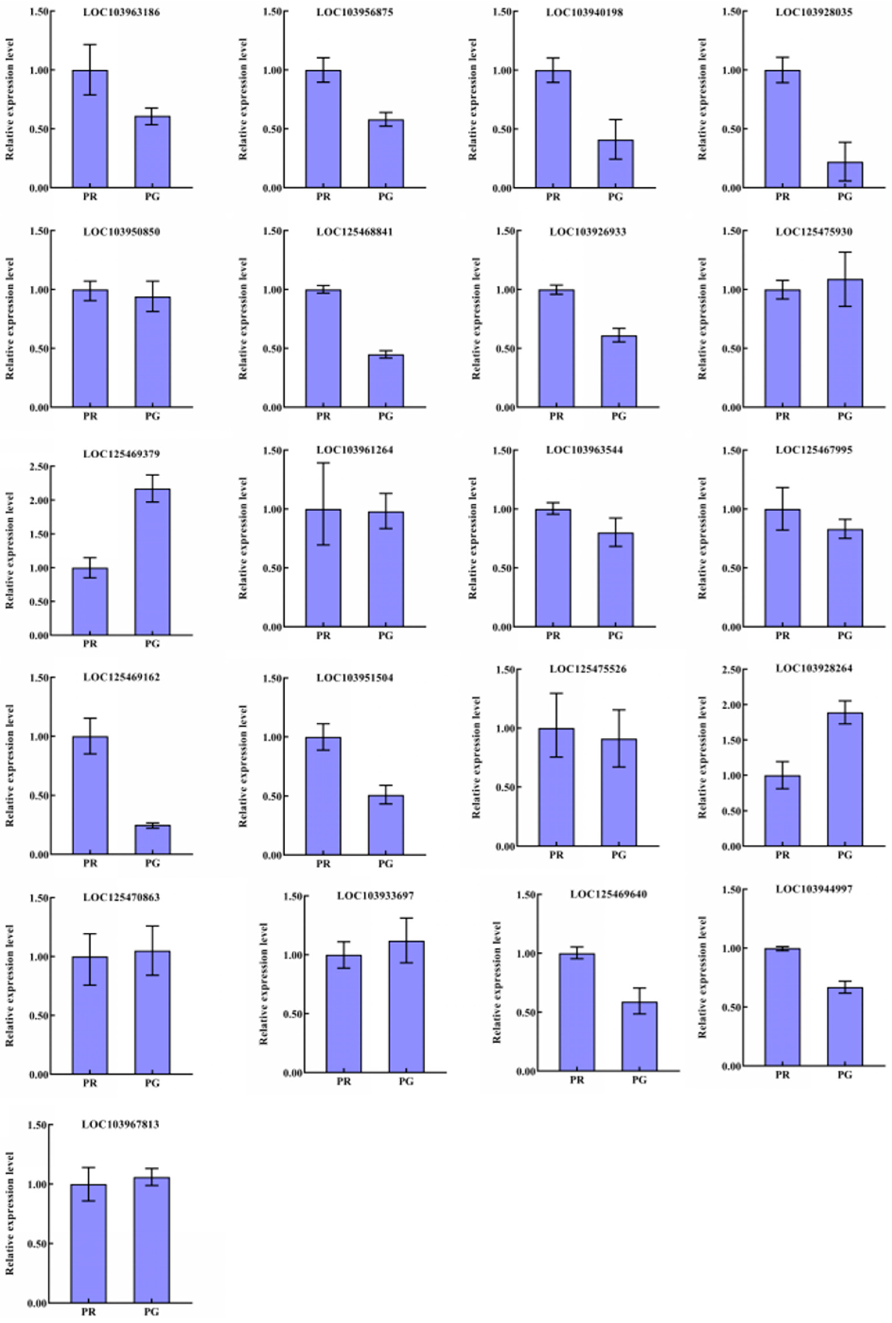 Metabolites 15 00081 g008