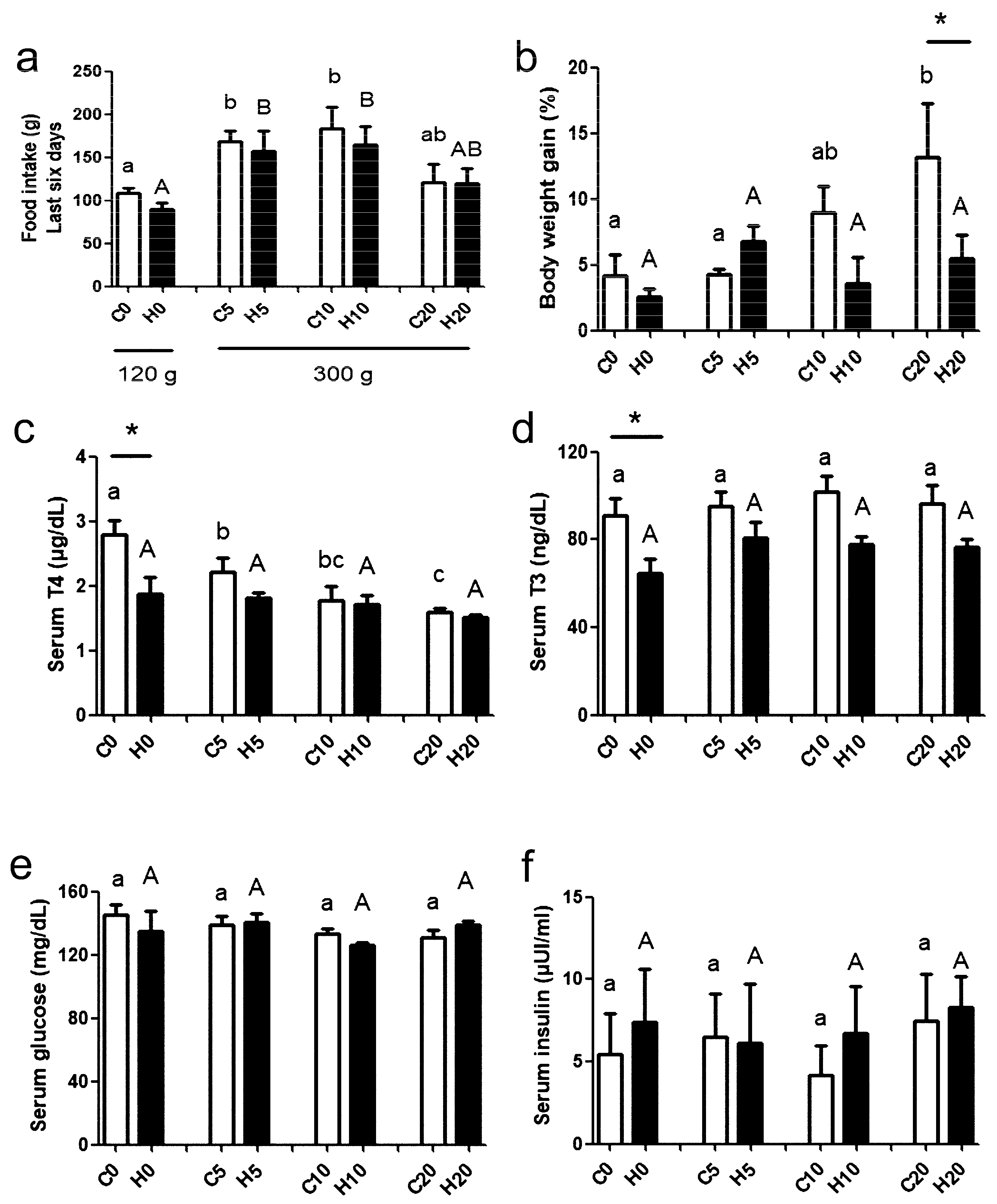 Metabolites 15 00082 g002 Metabolites 15 00082 g002