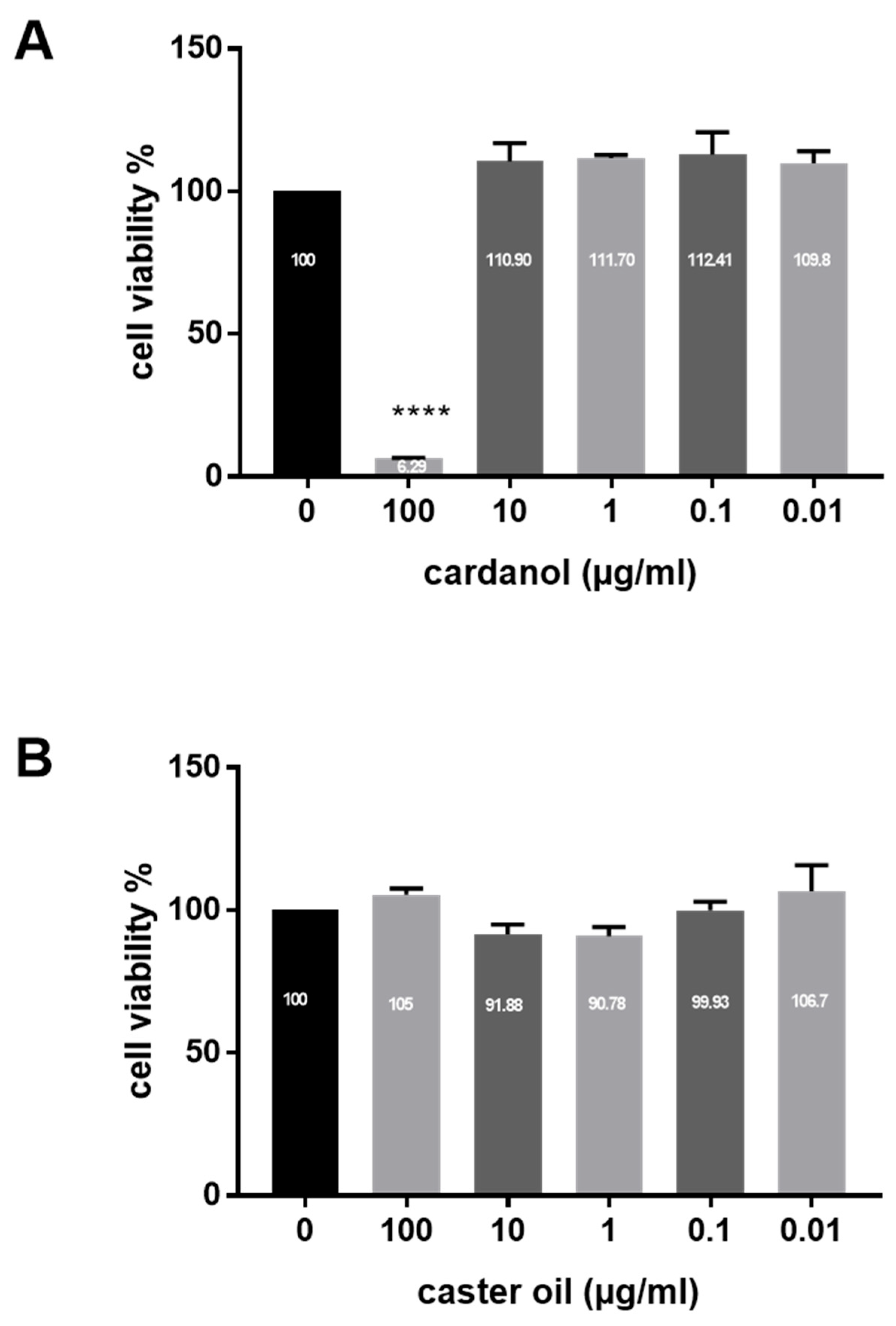 Metabolites 15 00083 g003