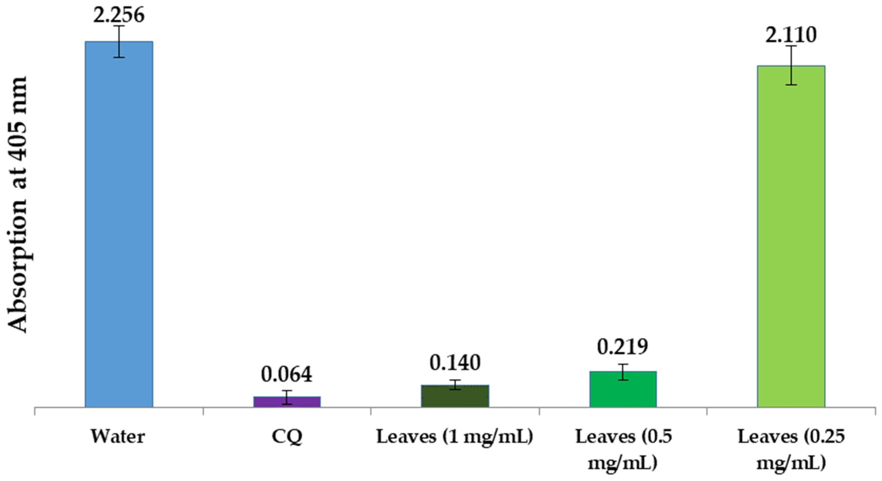 Metabolites 15 00084 g011