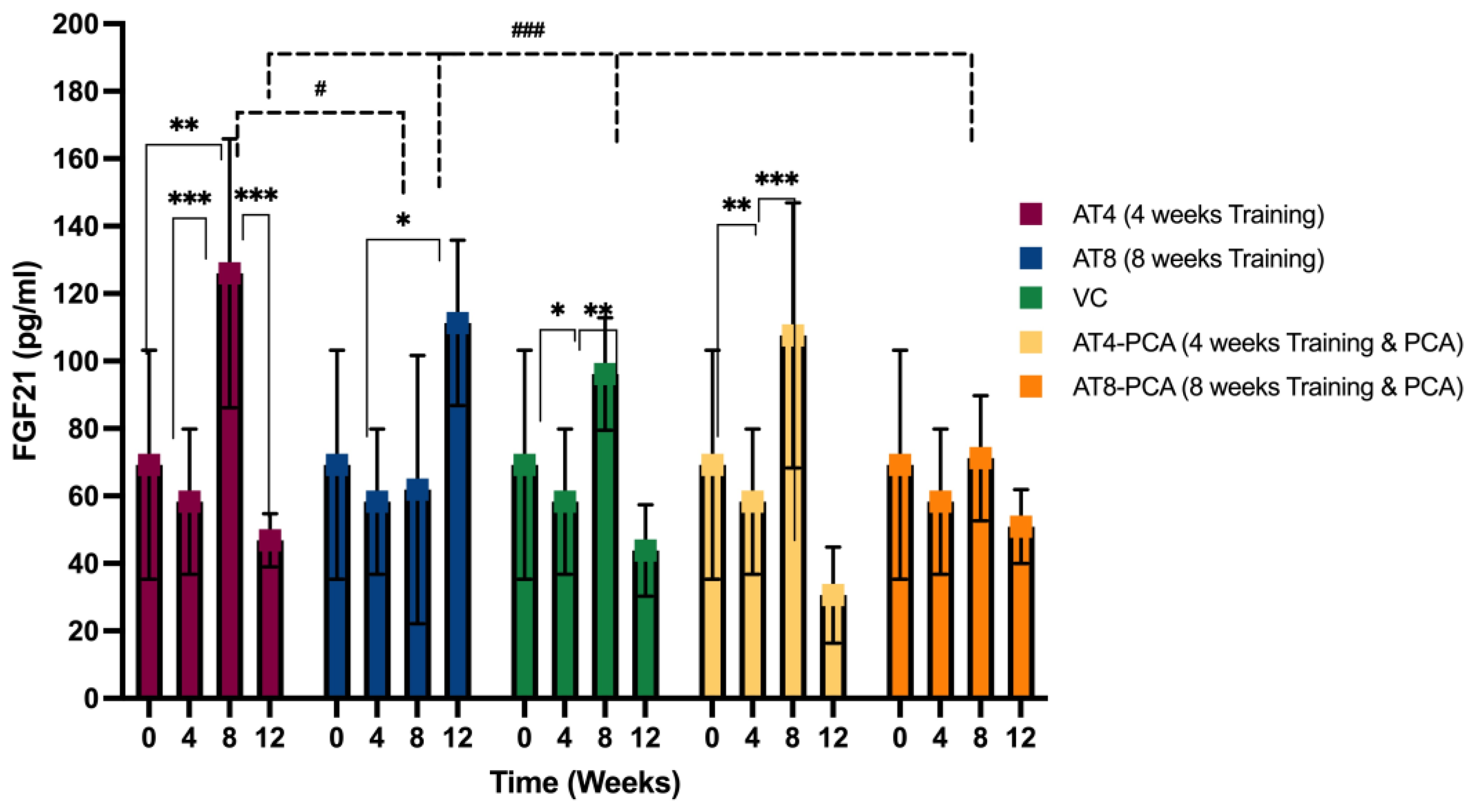 Metabolites 15 00087 g004 Metabolites 15 00087 g004